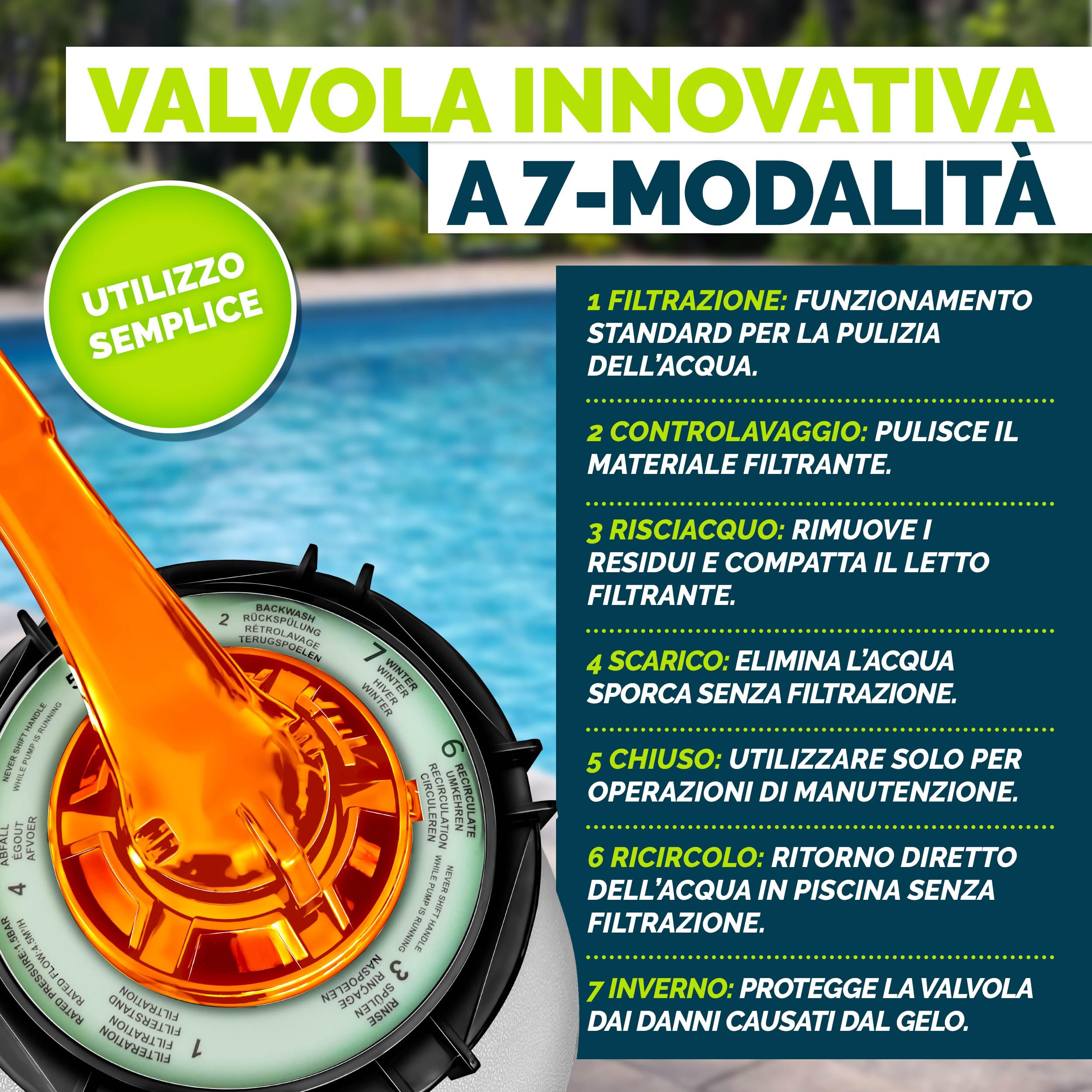 tillvex Pompa Filtro Piscina Portata 13.200L/h fino 40.000L | 7 funzioni filtrazione | Adattatore 2in1 Ø32-38mm + indicatore pressione | Filtro sabbia piscine (Bianco/Arancione)
