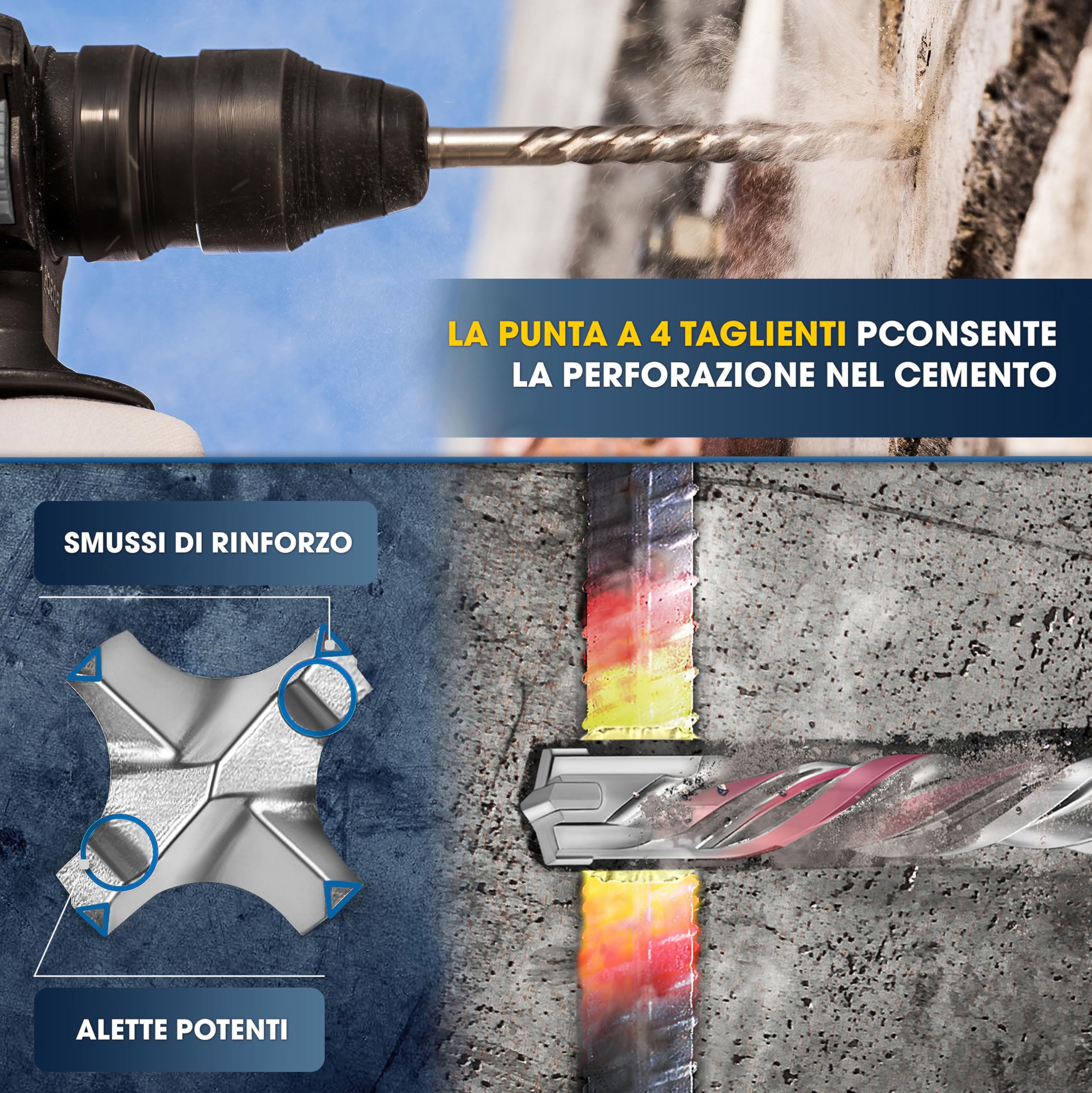 S&R Punte Trapano Muro PREMIUM SDS 4 Plus 4 taglienti. Per CEMENTO ARMATO e Muratura. 7 Punte MADE IN GERMANY 5/6/8/10/12 mm x 10 e16 cm