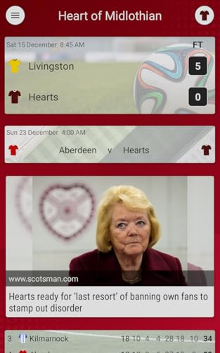 SFN - Hearts Edition