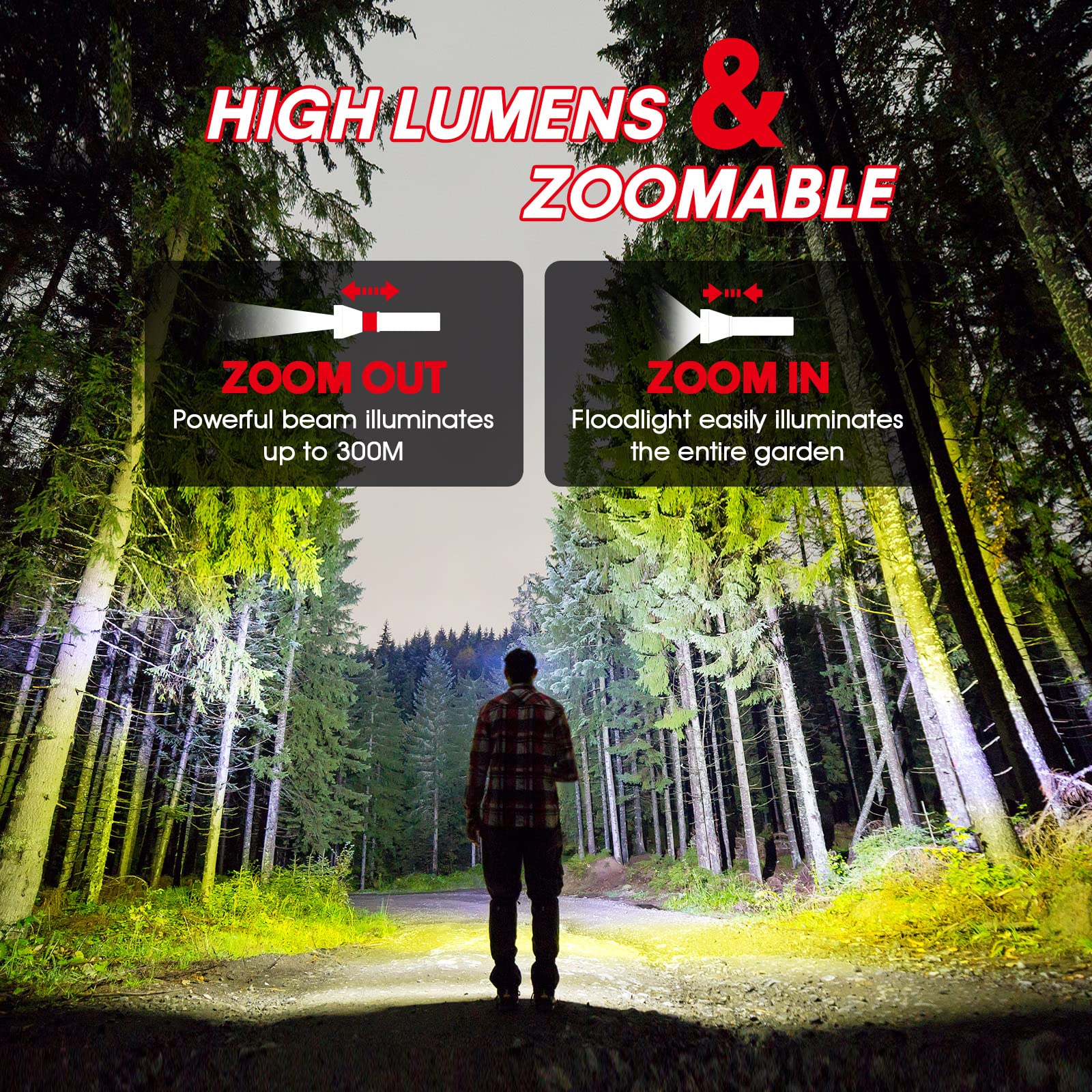 GEARLITE Latarka LED, bardzo jasna, 12000 lumenów, latarka LED, ładowana, 5 trybów, wodoszczelność IP65, latarka taktyczna, zasilana bateriami, na kemping, do użytku na zewnątrz, w nagłych wypadkach,
