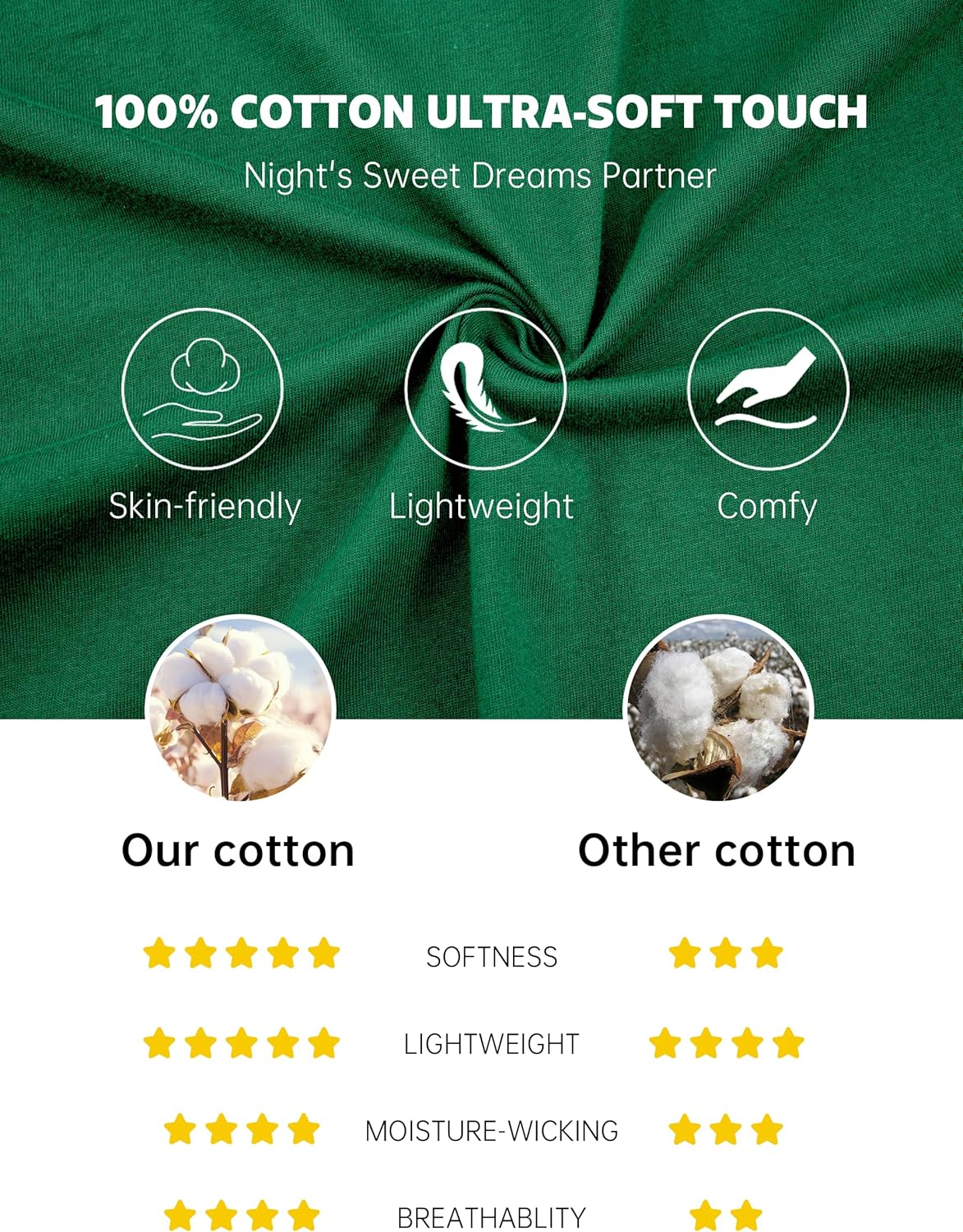 EA'S SECRET Mens Pajamas Set 100% Cotton Soft Button Pajamas for Men Short Sleeve Sleepwear 2 Piece Lounge Pjs Sets - Image 2