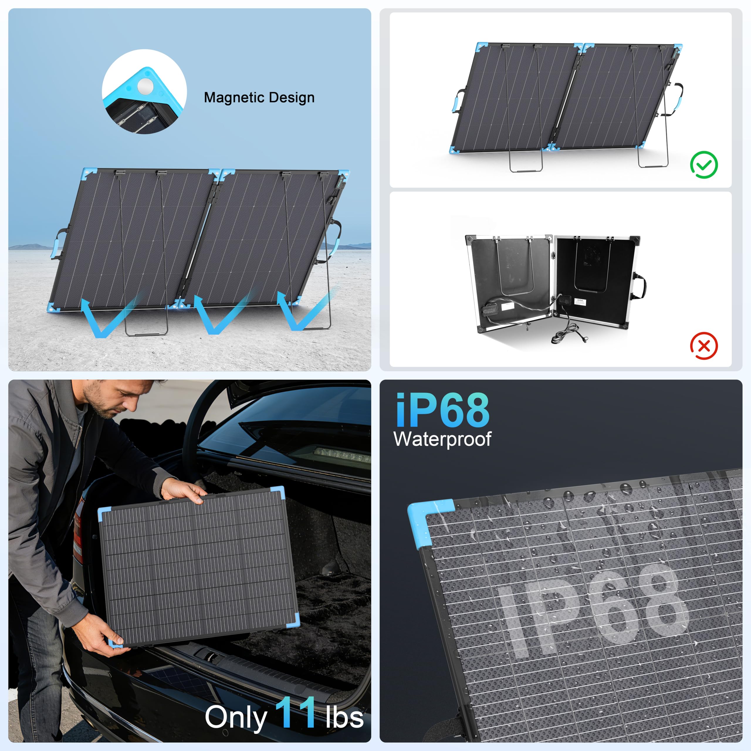 Pannello solare bifacciale portatile da 220 W per centrali elettriche, 23,5% ad alta efficienza, caricabatterie solare pieghevole ETFE per elementi essenziali da campeggio, impermeabile IP68, 2