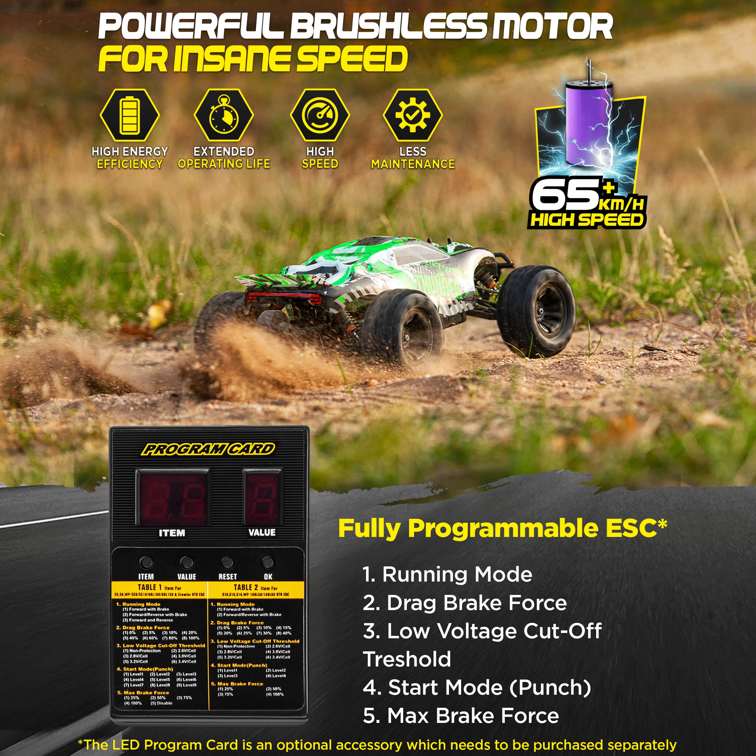110 Scale Brushless RC Cars 65+ km/h Speed Boys Remote Control Car 4x4 Off Road Monster Truck