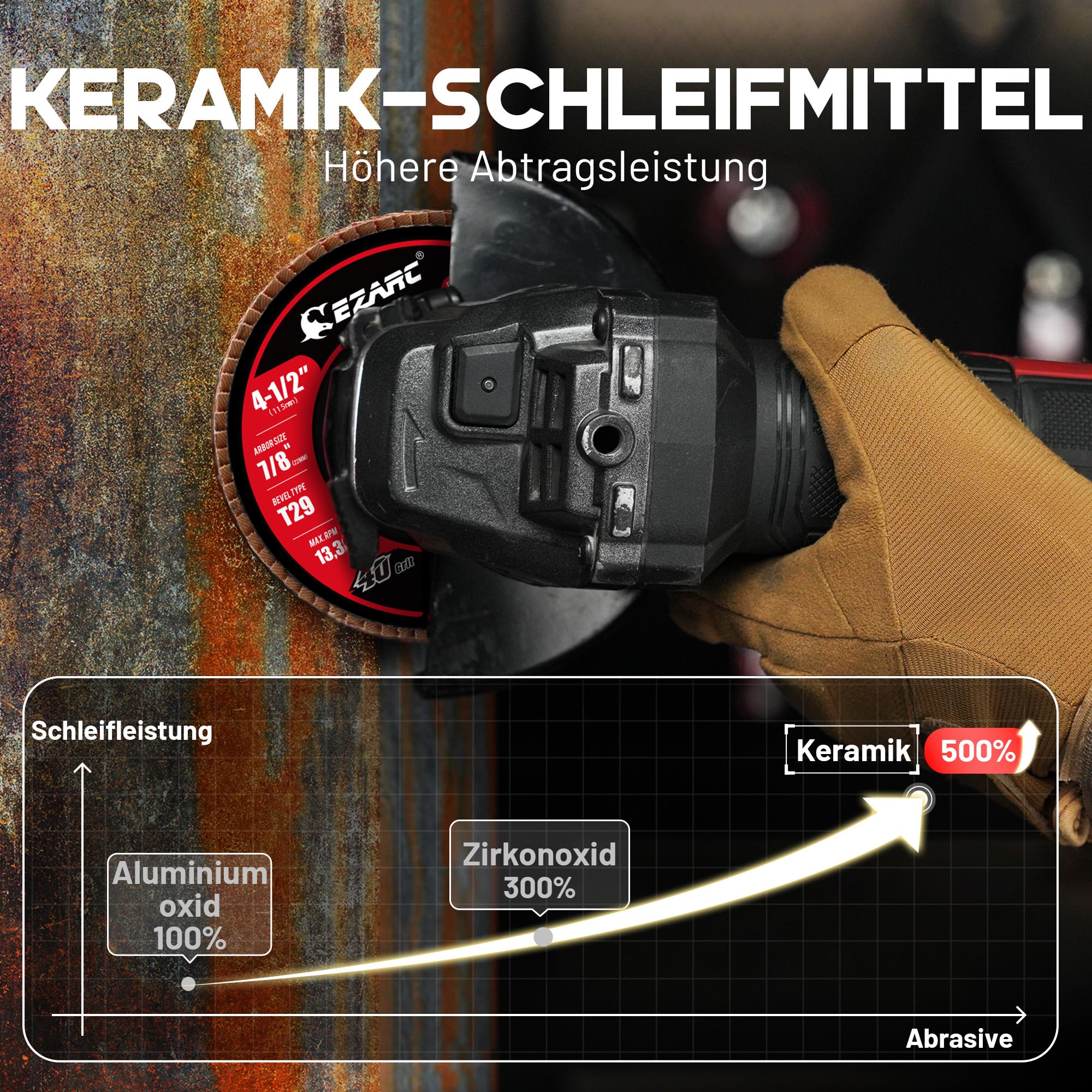 EZARC Fächerscheibe mit 40 Körnung, 115 mm Schleifscheibe, Typ 29 Keramik-Schleifrad für Edelstahl, nichteisenhaltige Metalle, Gusseisen und Bleche, 10 pack
