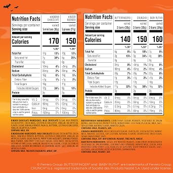 Butterfinger, CRUNCH, Baby Ruth, 100 Grand, Kinder Bueno, Kinder Chocolate, Halloween Candy Fun Size, 130 Minis, 36.9 oz