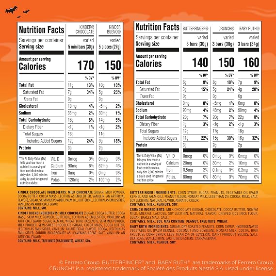 Butterfinger, CRUNCH, Baby Ruth, 100 Grand, Kinder Bueno, Kinder Chocolate, Halloween Candy Fun Size, 130 Minis, 36.9 oz