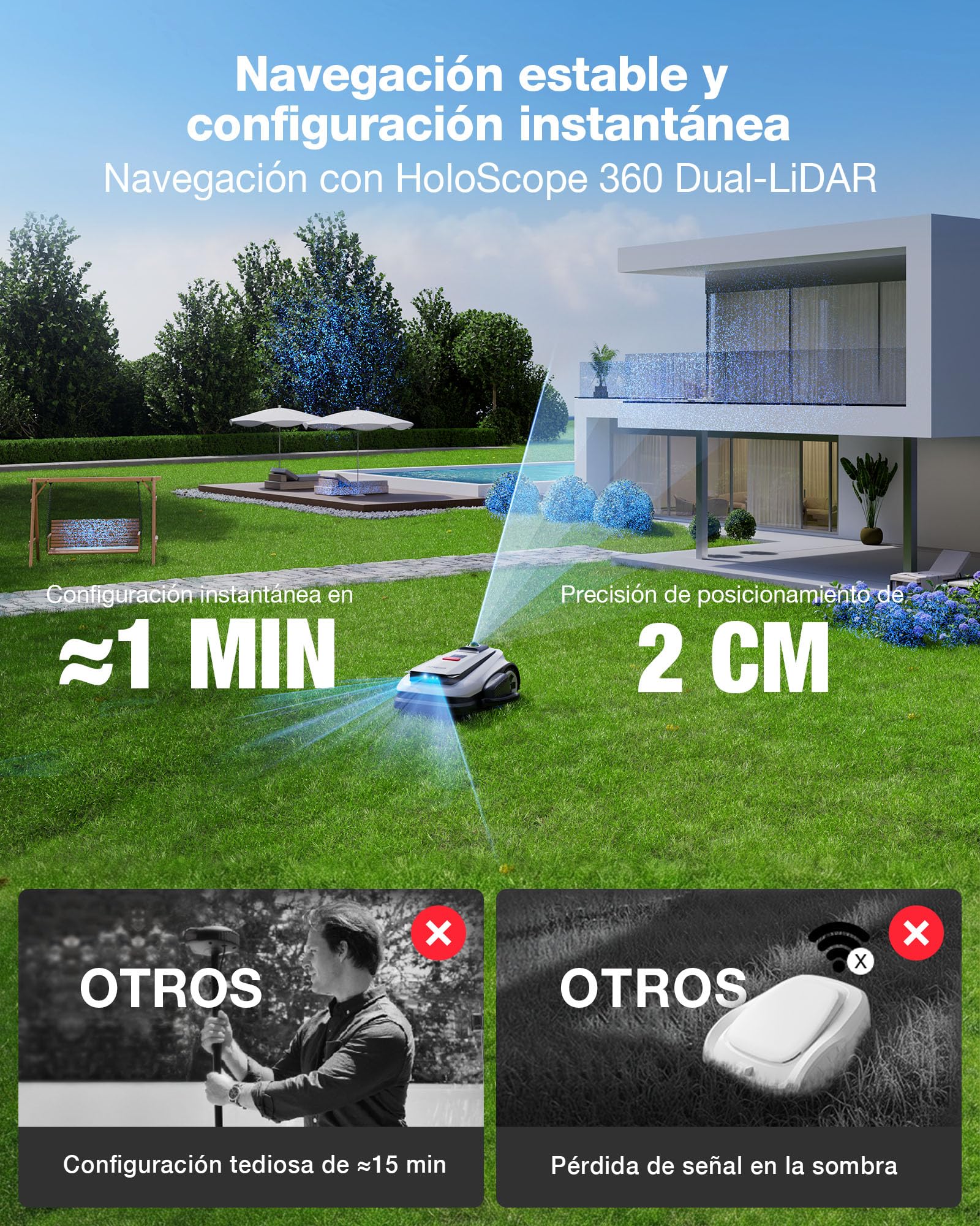 Robot Cortacésped Ecovacs Goat A1600 LiDAR Pro sin Cable Delimitador, 1600 m², Navegación Dual-LiDAR de 360°, Mapas Automáticos, Detección de Obstáculos 3D con IA, Carga Superrápida