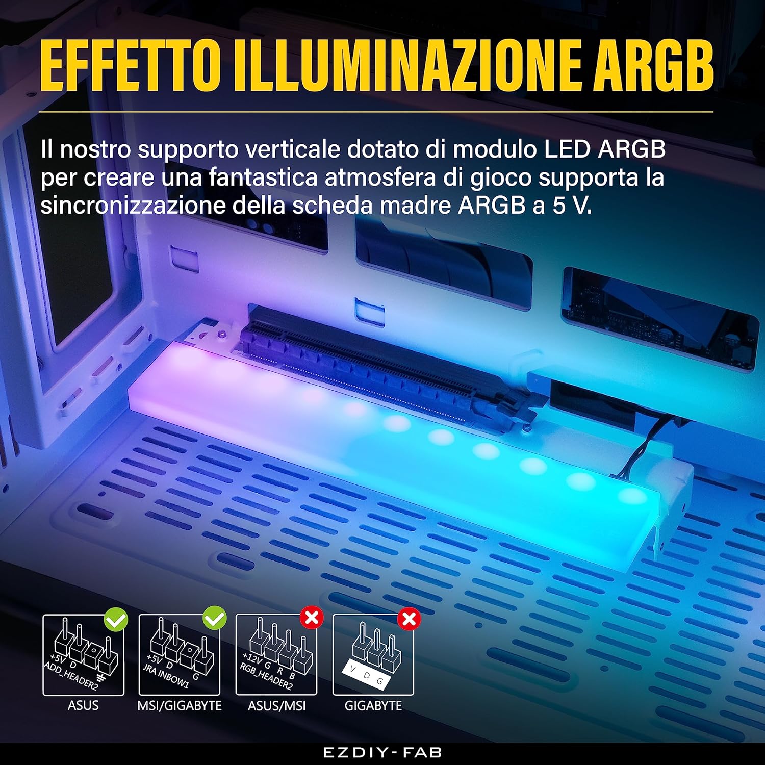 EZDIY-FAB Supporto Verticale per GPU PCIe 4.0 con Modulo LED ARGB 5V 3Pin,kit di Supporto per Schede Video con Cavo Riser Bianco PCIe 4.0 X16 Gen4 da 17cm/6,69inch ad Angolo Retto di 90 Gradi-Bianco