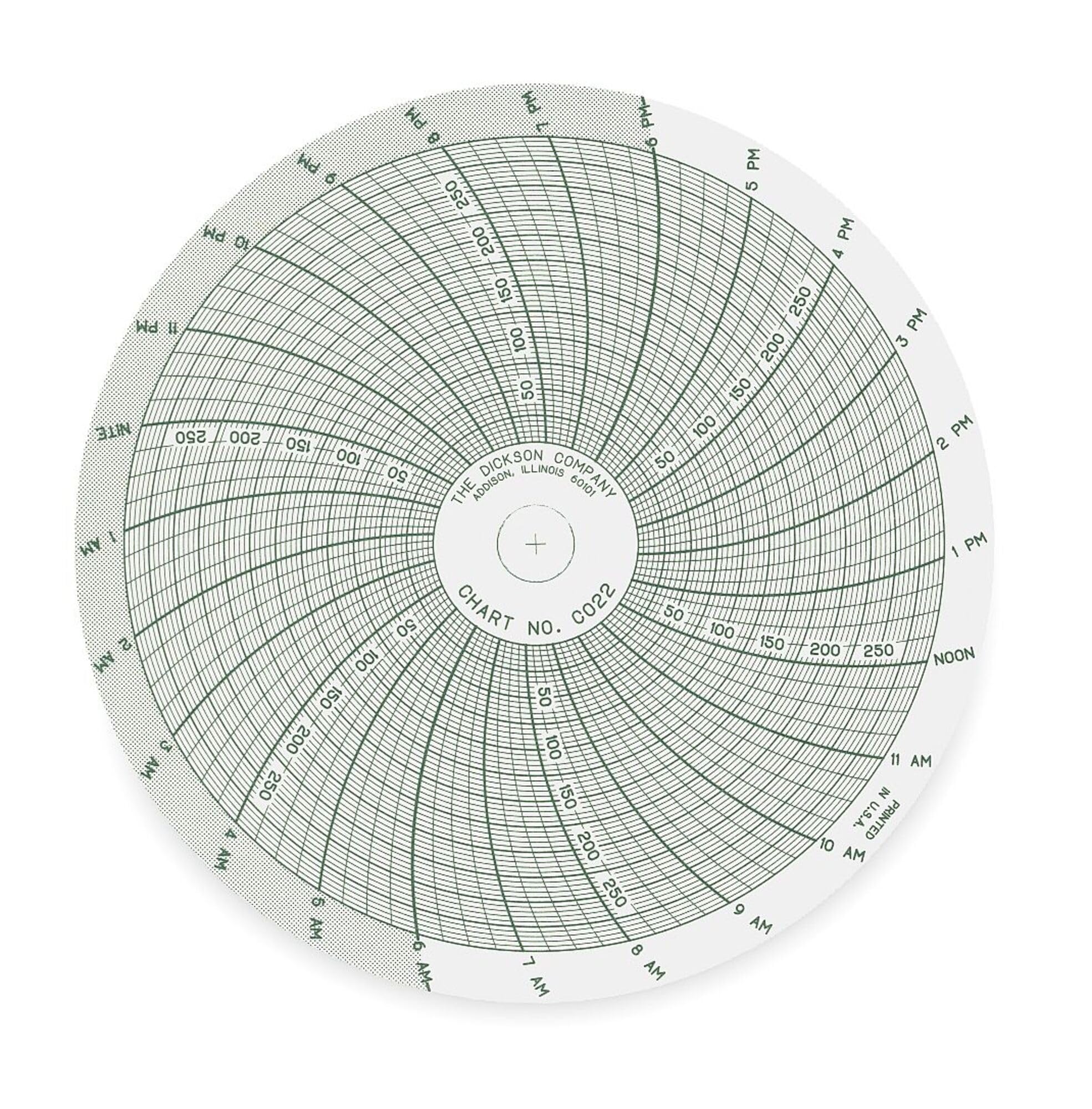 Dickson Chart, 4 In, 0 To 300 Psi, 24 Hour, Pk60-picture-15