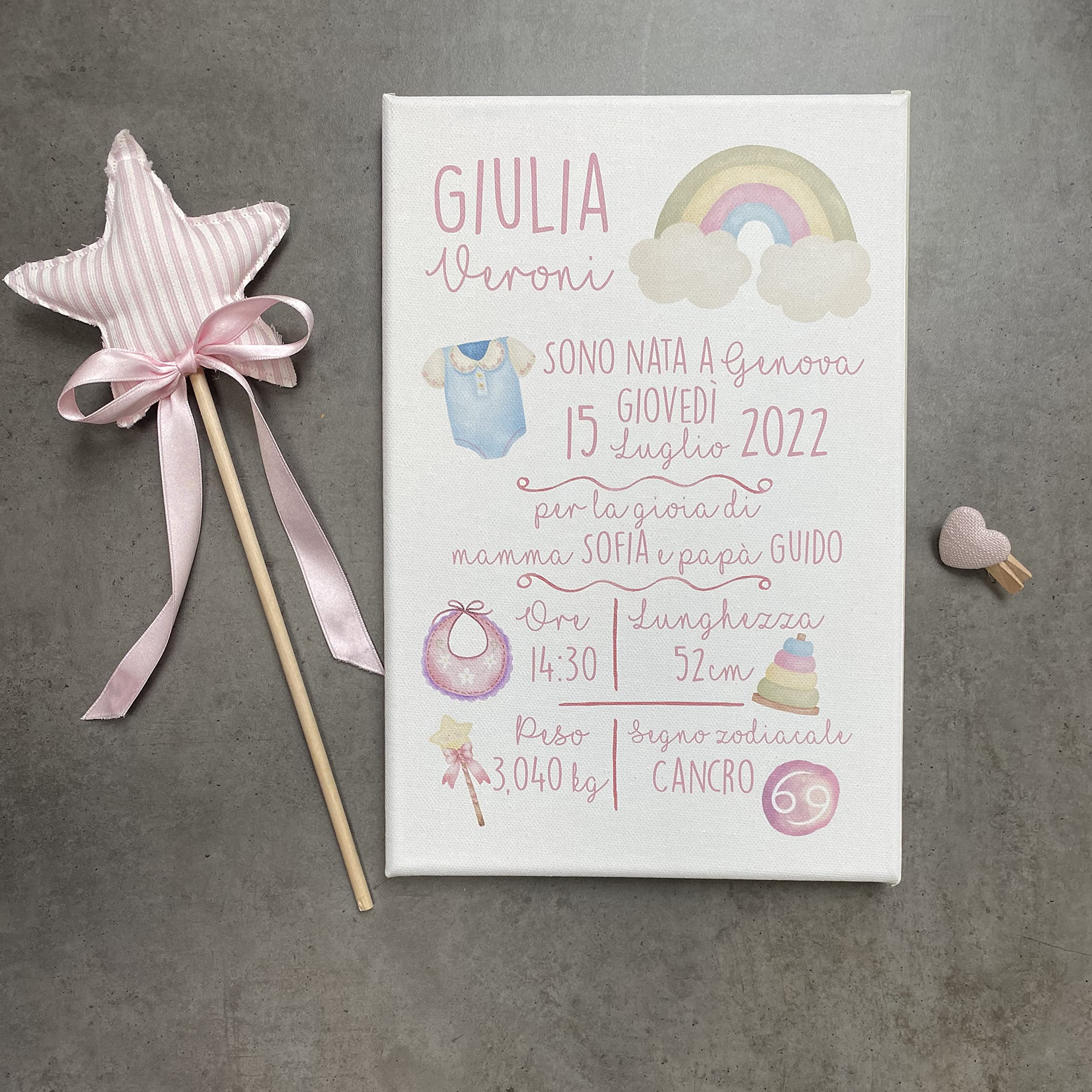 Memotak Quadro in Tela Quadretto Nascita Personalizzato Idea Regalo Bimba Bimbo Neonata Neonato Grafica Arcobaleno 20X30cm (Rosa)