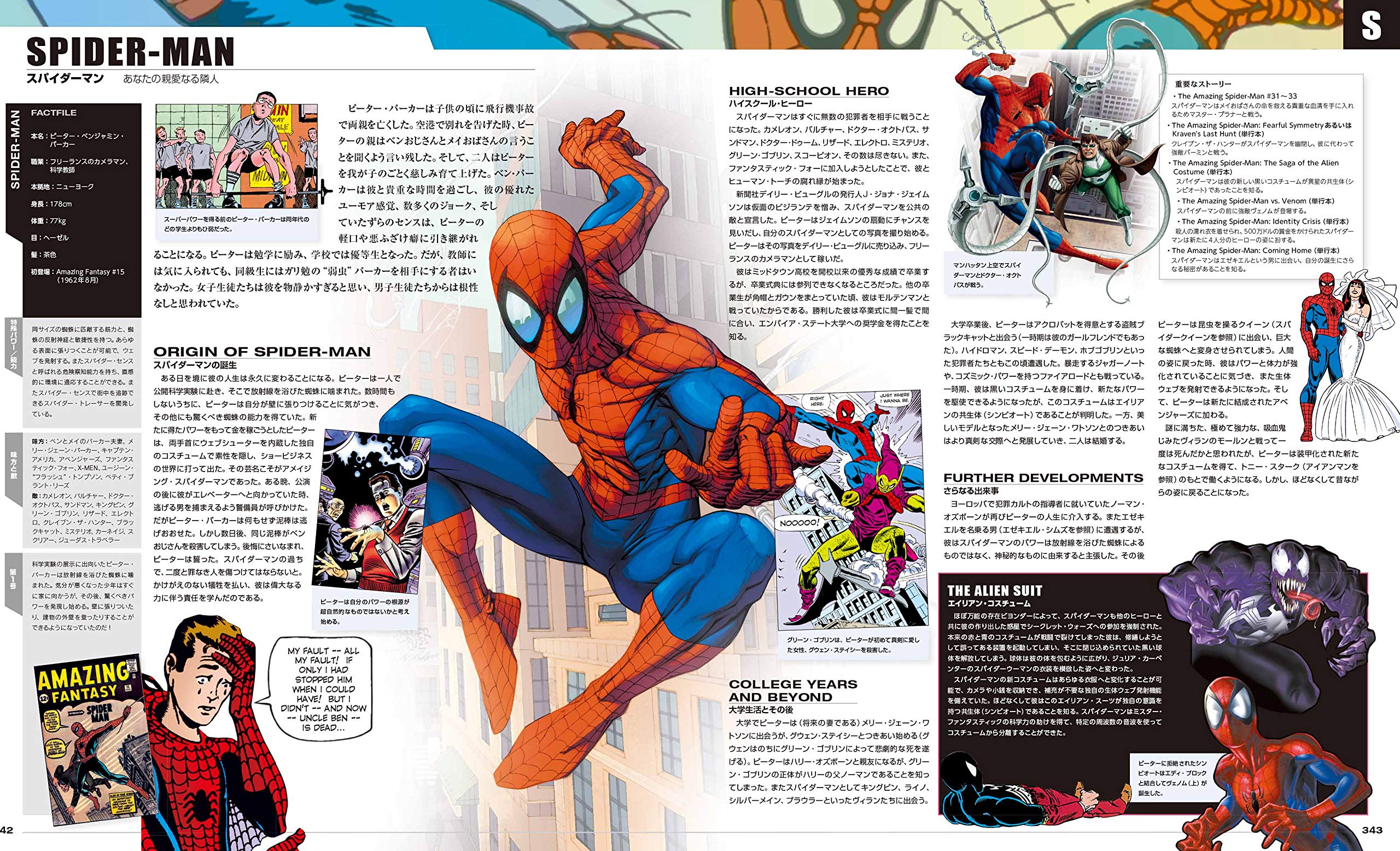 マーベル エンサイクロペディア Shopro Books トム デファルコ ピーター サンダーソン トム ブレブールト マイケル タイテルバウム ダニエル ウォレス アンドリュー ダーリング マット フォーベック他 富永 晶子 村上 清幸 吉川 悠 小池 顕久 傭兵