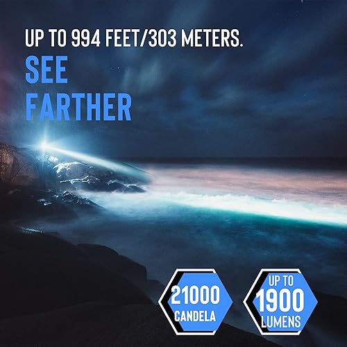 Miniatura 4 de Sharvol Linterna táctica recargable con batería de alto lúmenes, 21000 candelas, 1900 lúmenes con celda de larga duración de 5000 mAh