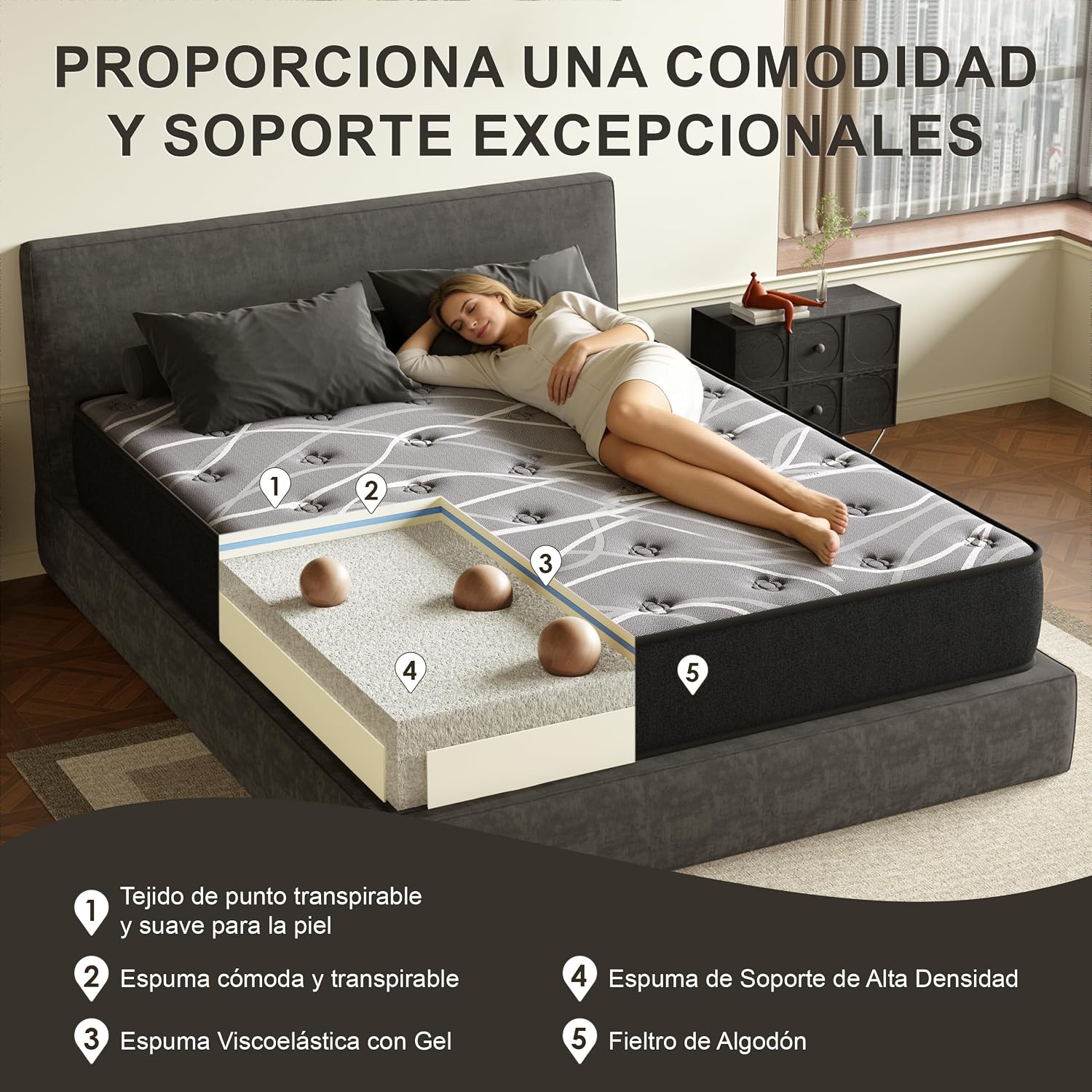 Vista 2 de DEWINNER Colchones 150x190