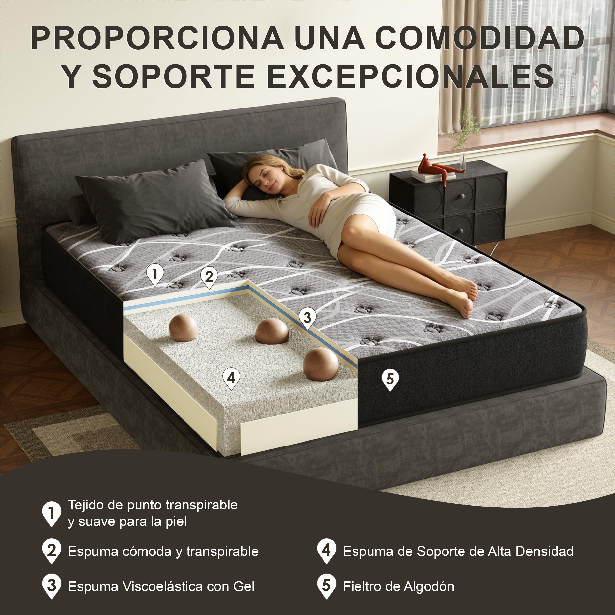 DEWINNER Colchón Viscoelástico 135x190 cm Altura 25 cm Hipoalergénico