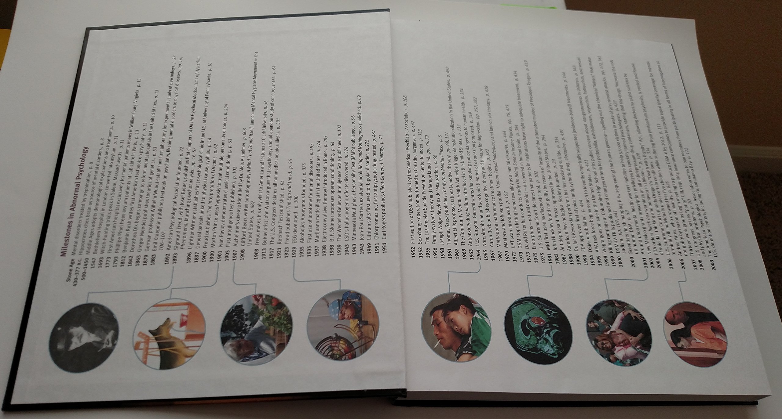 Abnormal Psychology - Image 2