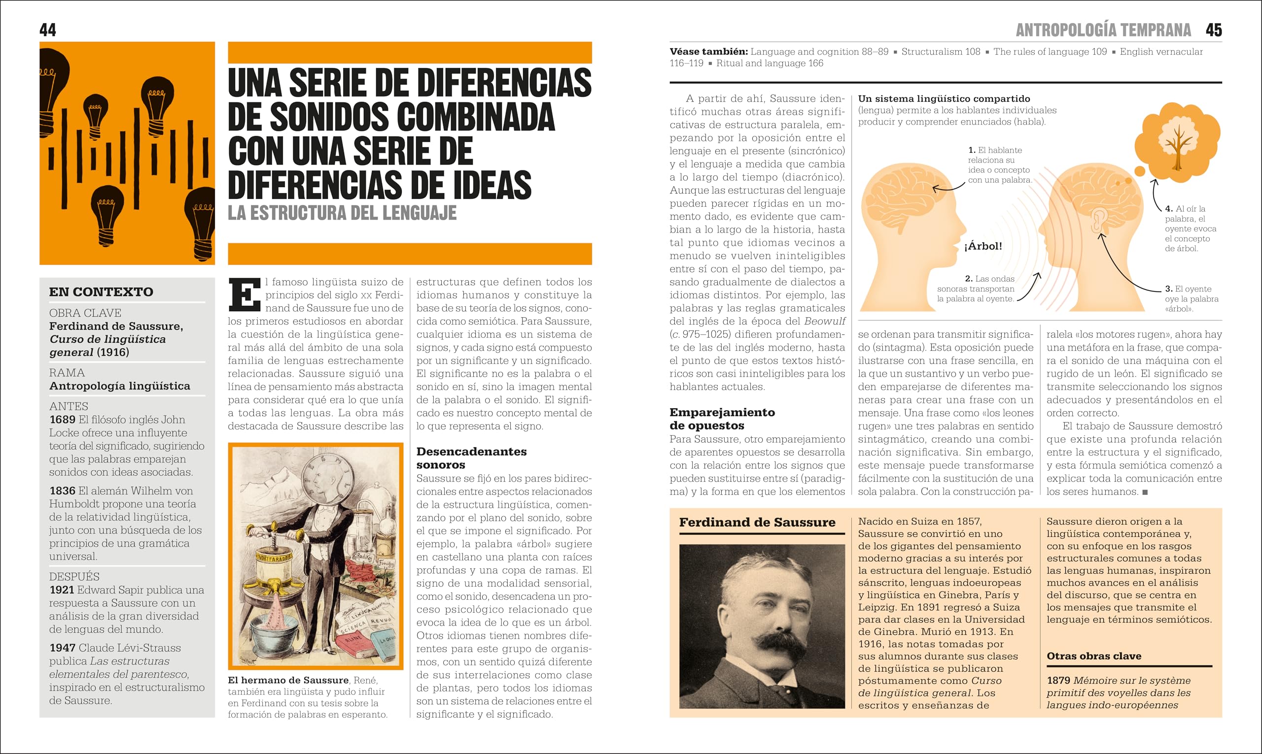 El libro de la antropología/ The Anthropology Book (Dk Big Ideas)