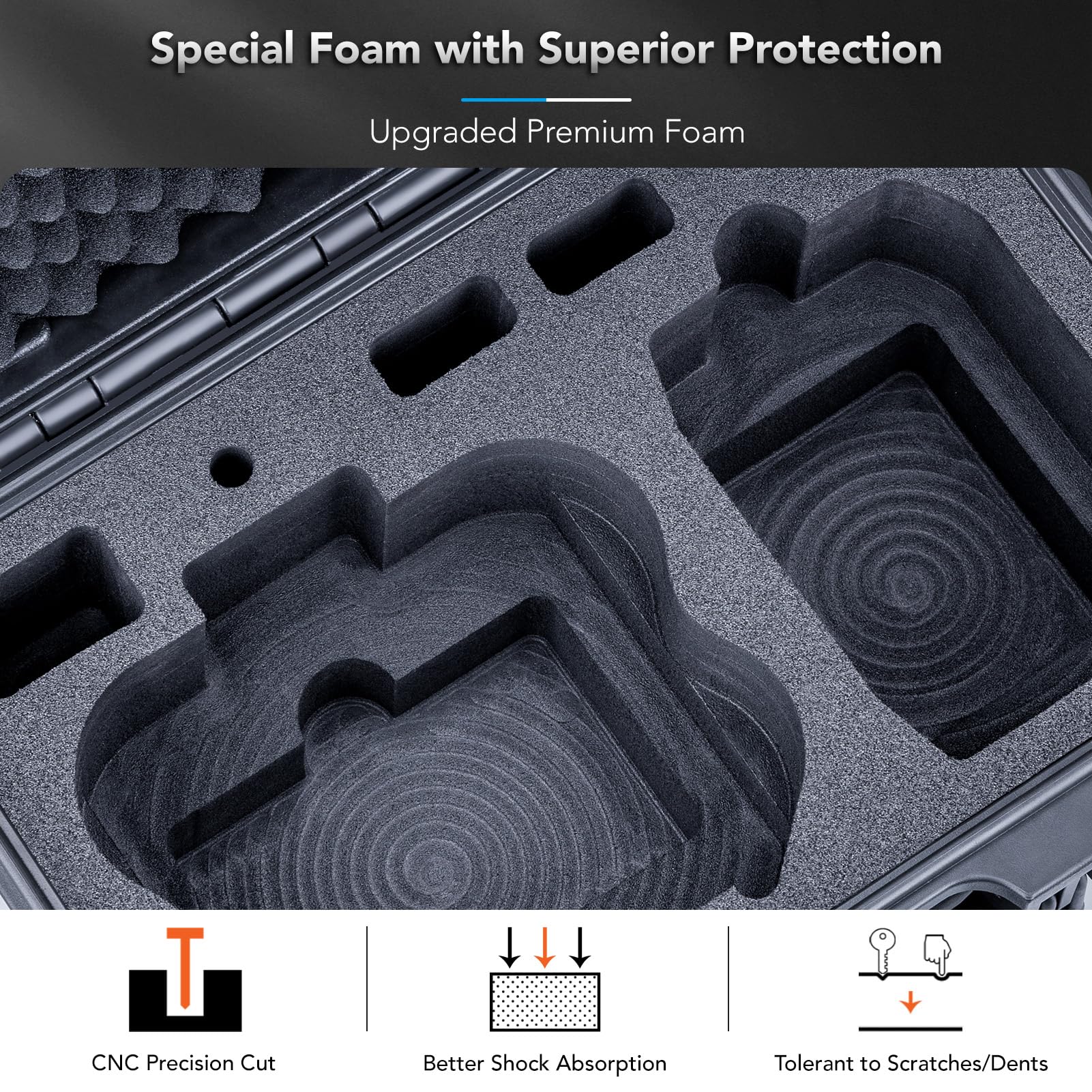Lykus Titan N200 Maletín/Maleta/Estuche/Case Impermeable para dji Neo 2 Fly More Combo, RC-N3/N2, Compatible con 7 baterías [Solo MALETÍN]