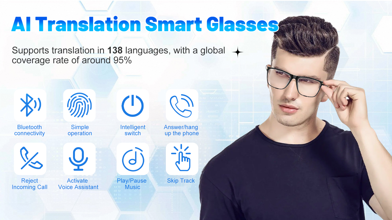 Amazon.com: Shovira AI Translation Smart Glasses with 138