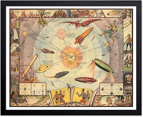 Vista 16 de Poster Master Póster vintage de la nación de los inmigrantes – Póster de mapas pictóricos retro – Arte de Estados Unidos – Regalo educativo