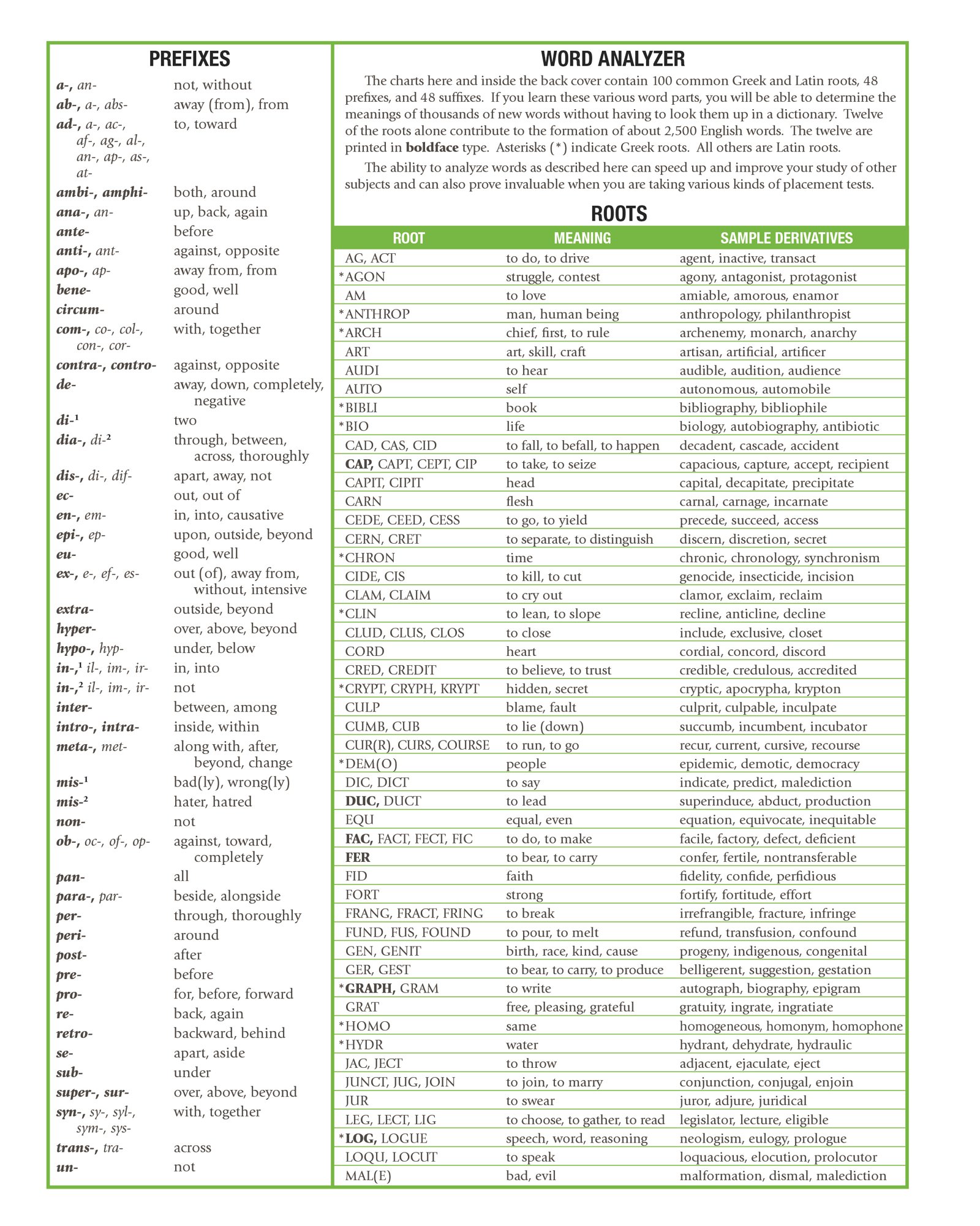 Vocabulary, Spelling, Poetry V - Abeka 11th Grade 11 Highschool Spelling, Vocabulary, and Poetry Student Work Book - Image 4