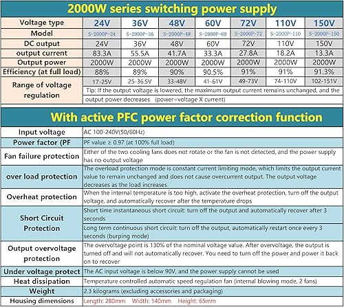 Miniatura 4 de Fuente de alimentación conmutada 2000W 24V AC a DC Fuente de alimentación 24V 83 Amp 2000W con PFC para impresora 3D, luz de tira LED, sistema de
