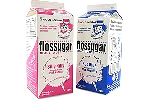 Gold Medal Cotton Candy Mix: Blue Raspberry and Pink Vanilla