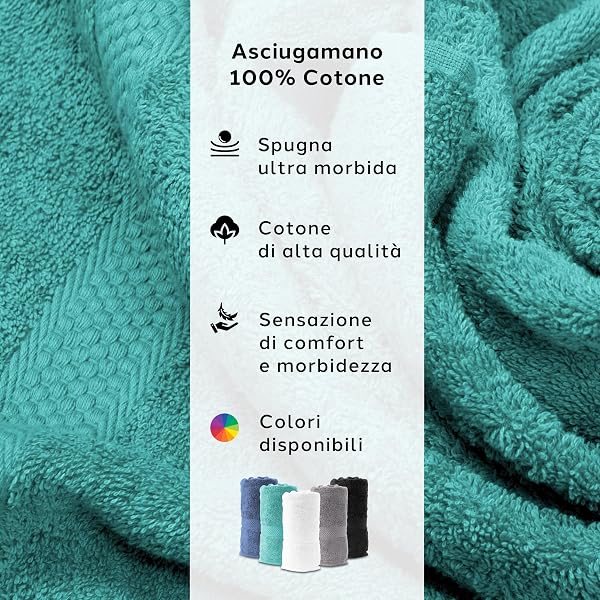 Caleffi Set Asciugamani Bagno con Ospite 6 Pz – Composto da 3x Asciugamano Viso 55x100 cm + 3x Asciugamano Bidet 40x60 cm – Cotone 100% Morbido e Ultra Assorbente – Doccia, Viso e Ospitalità Set Bagno - 2