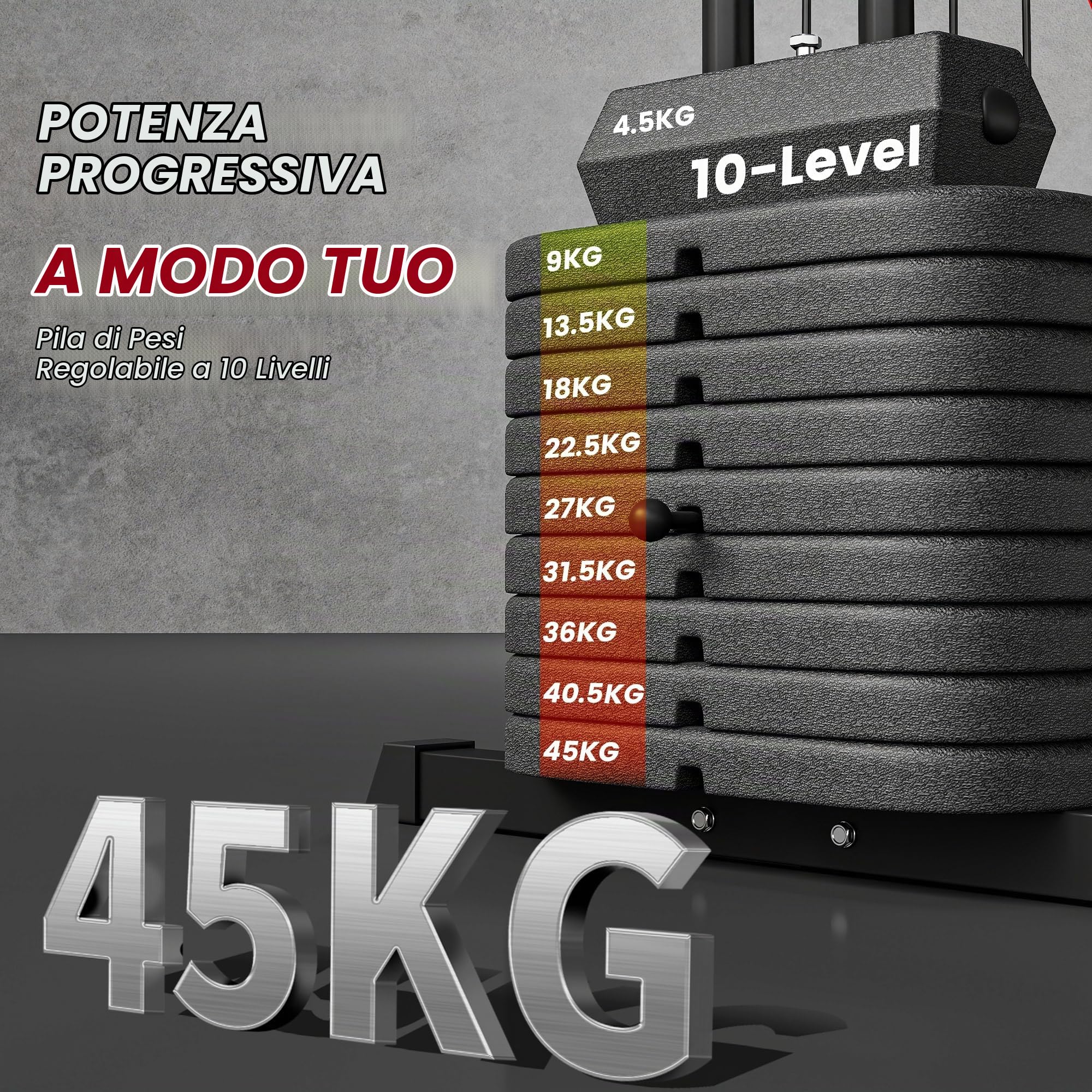 SPORTNOW Stazione Fitness Multifunzione con 45 kg di Pesi per Home Gym, Palestra Multifunzione da Casa per Allenamento Completo, con Chest Press e Leg Press, 160x108x200 cm, Nero