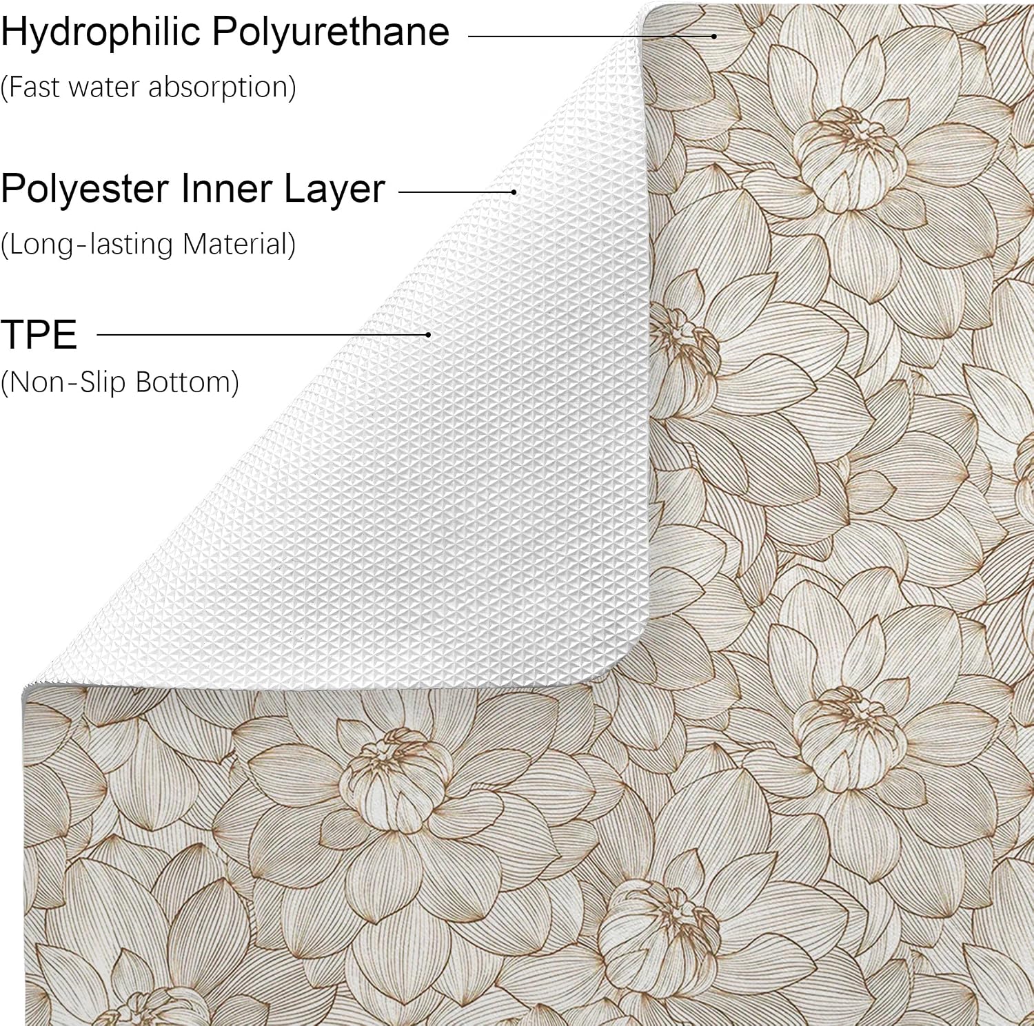 Boho Beige Lotus Floral Dish Drying Mat, Vintage Aesthetic Beige Lotus Flower Dishes Dry Coffee Mats for Kitchen Counter Coffee Maker, 16x24 Inch