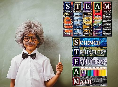 Miniatura 4 de STEAM - Pósteres para aulas  Laminado 14 x 19.5  Carteles educativos, decoraciones de aula, suministros de regreso a la escuela, carteles coloridos