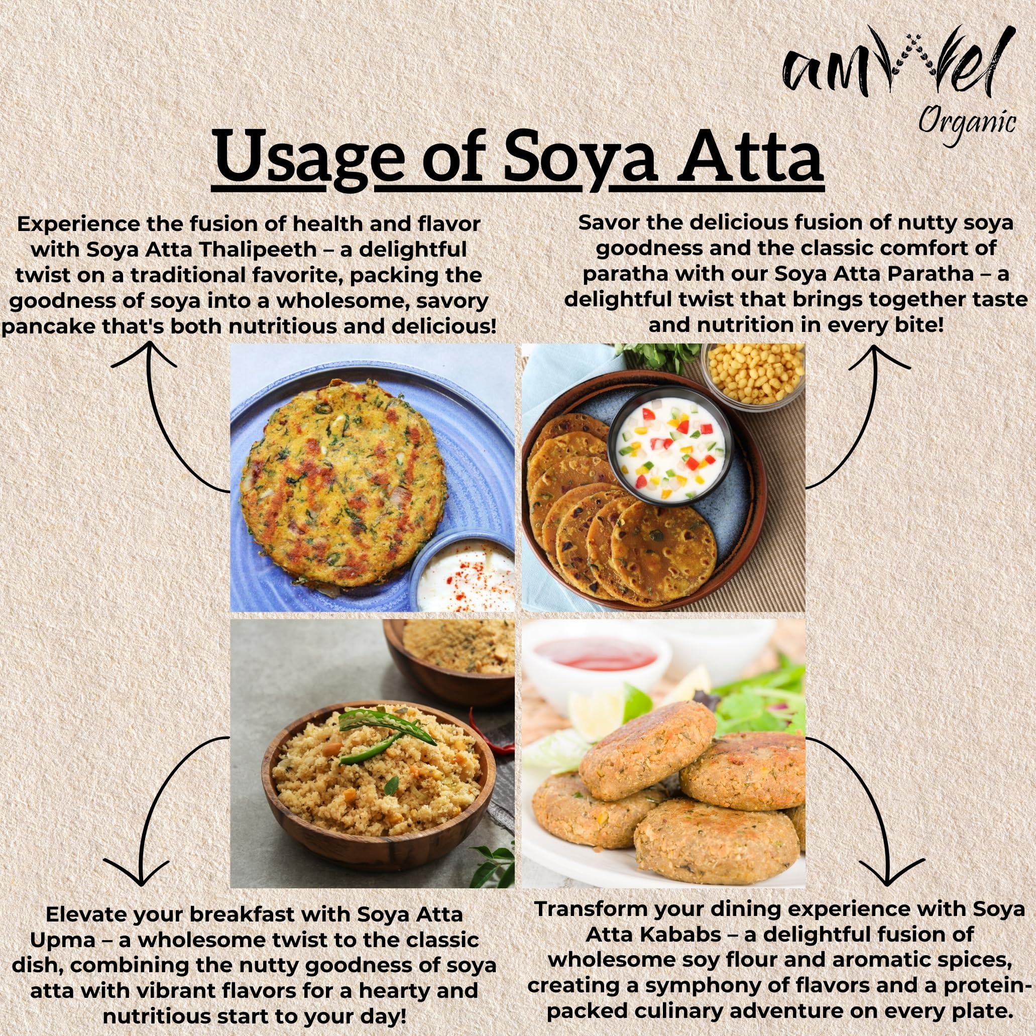 Amwel Organic Soyabean Atta | Soya Flour | 450g x 3pc | High Protein and Fiber Rich Food For Diet and Weight Management | 1.35kg | Vaccum Packed - Image 7 thumbnail