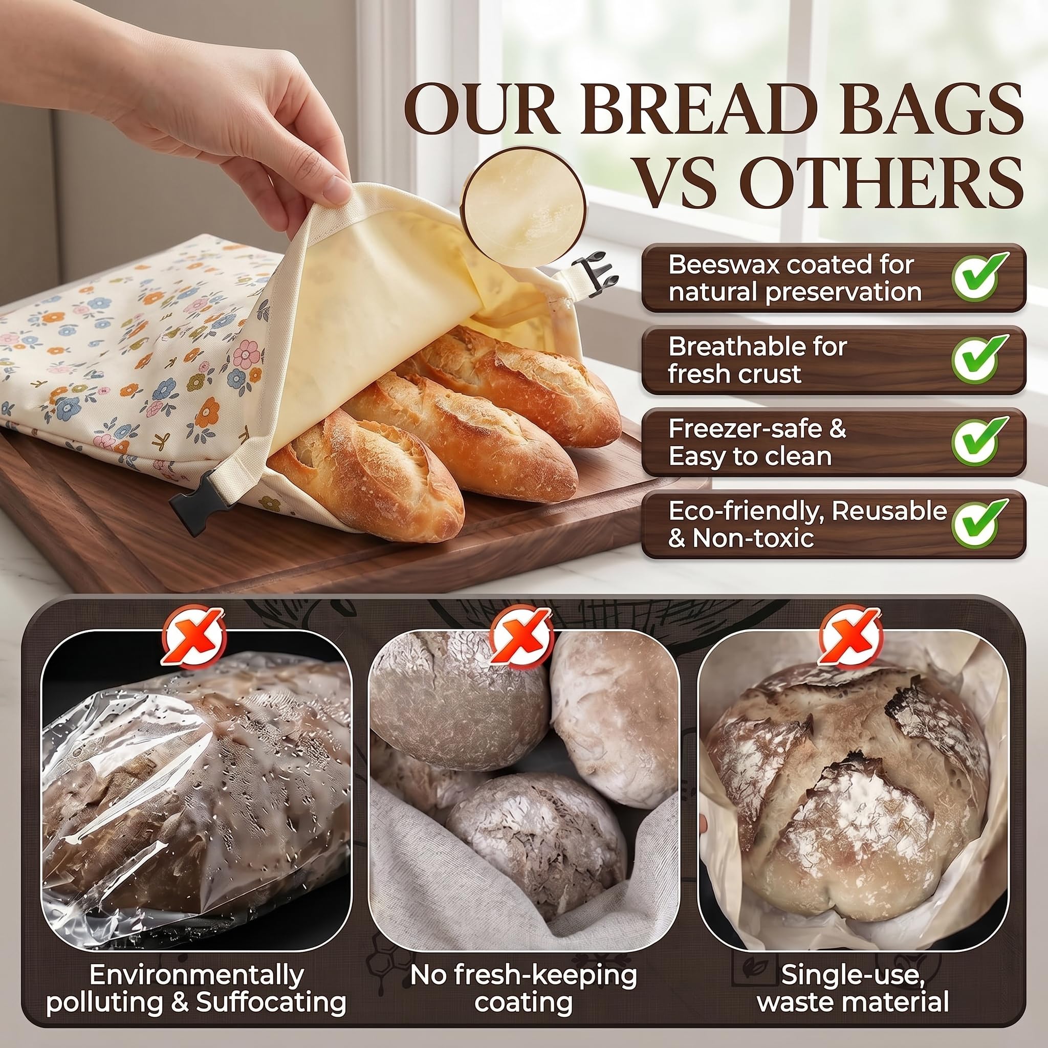 Set da 2 Sacchetti per Pane in Cera d'Api Riutilizzabili 43.2x33cm,Buste in Cotone Rivestito Naturale con Cerniera,Per Pane Fatto in Casa,Prodotti da Forno,Frutta e Verdura,Conservazione Alimenti