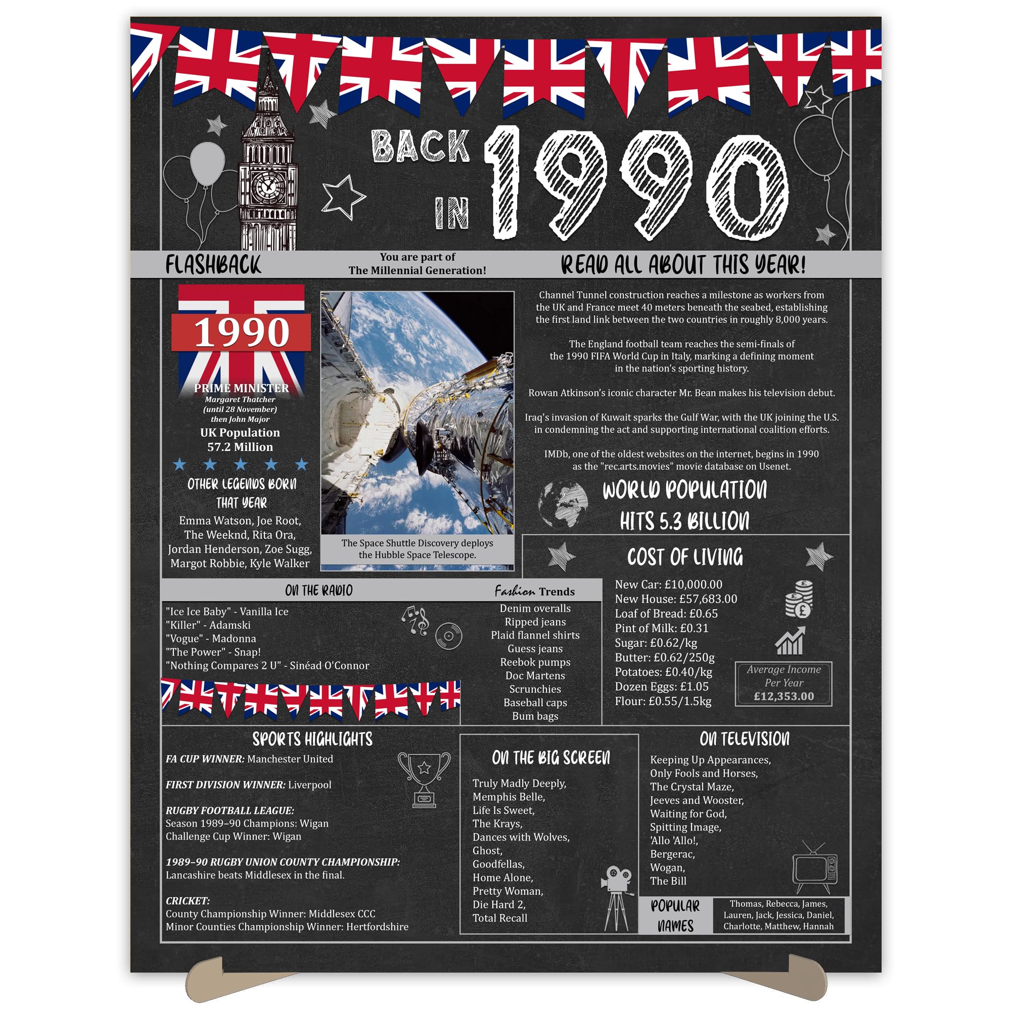 The Party Post Men's Back In 1990 36Th Birthday Party Gifts - 36 Years Old Anniversary Poster For Or Wo. Party Supplies. Birthday Or Wedding Gift Ideas For Home Wall Decorations. Born 36 Years Ago Size A3