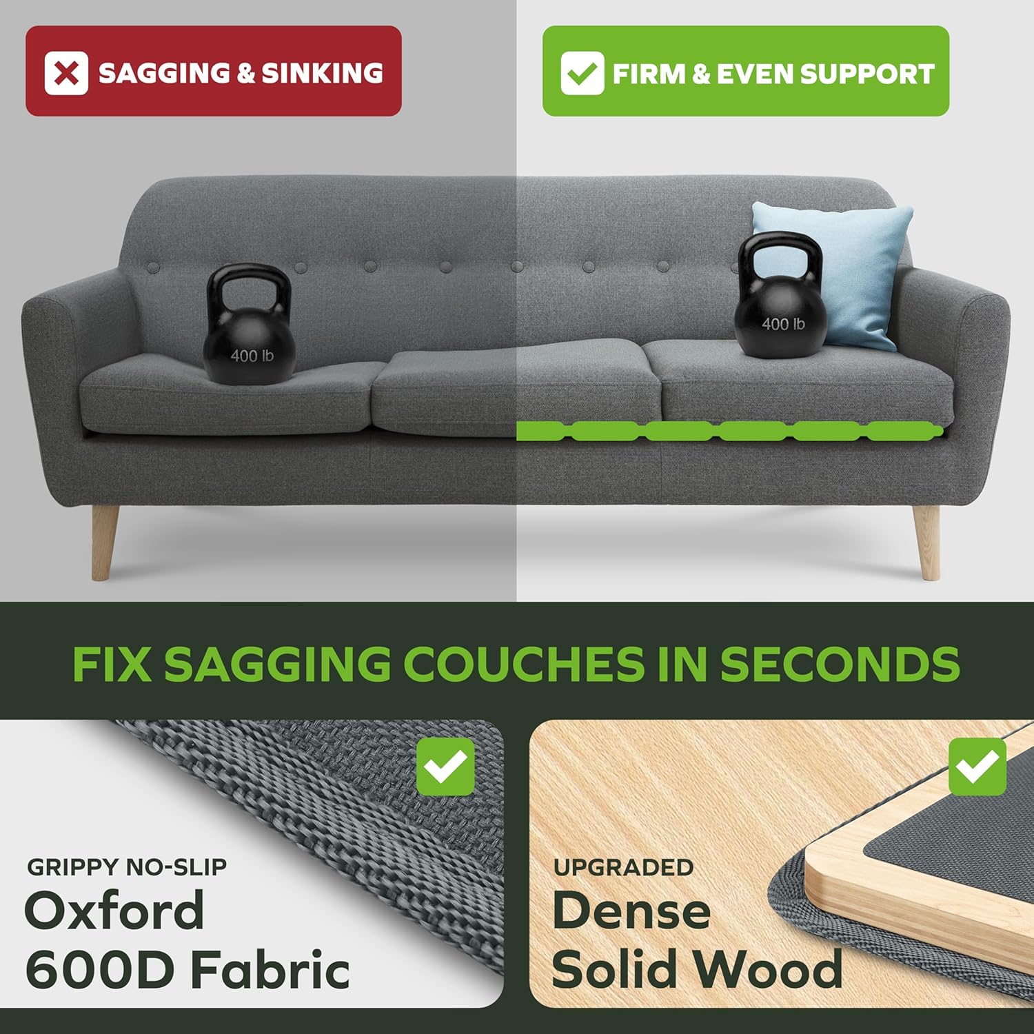 BEN'SHOME® Loveseat Cushion Support Board for Sagging Loveseats - Stop Sinking Into Your Couch | 0.5 Thick Solid Wood, 400 LBS | Fits 38–45 x 19.7 | Anti-Slip, Lifetime Replacement