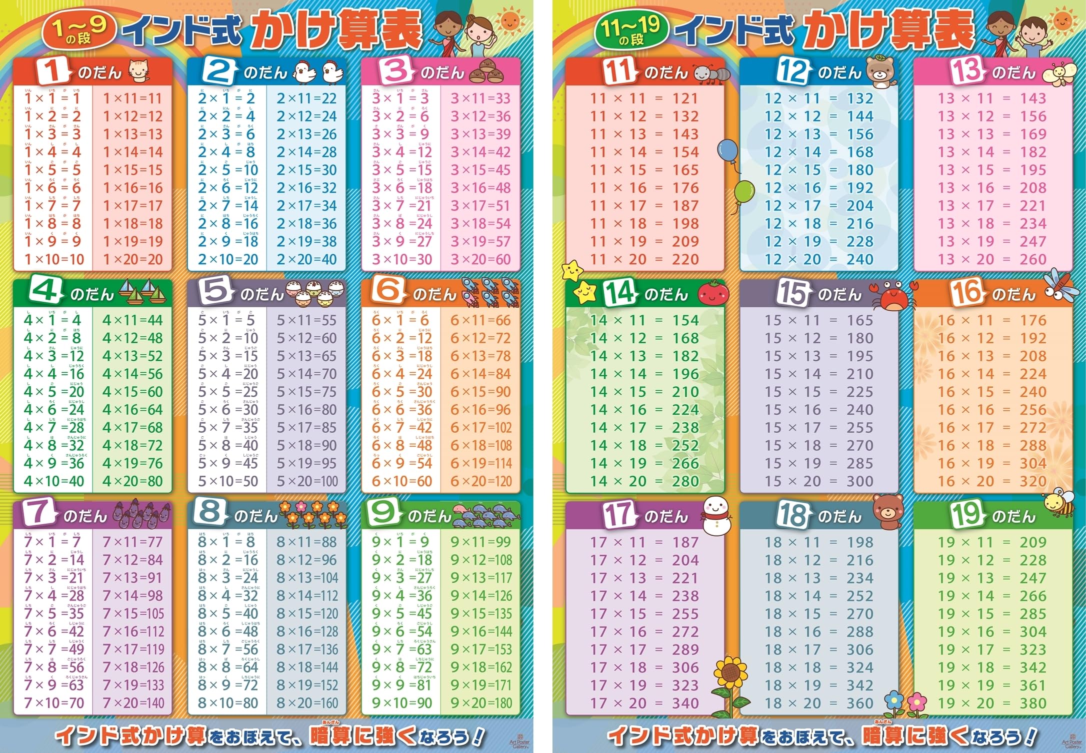 インド式掛け算 横書き _ インド式割り算 – インド式『99×99まで(2桁×2桁=99の段まで)』の掛け算一覧 – JOLHN
