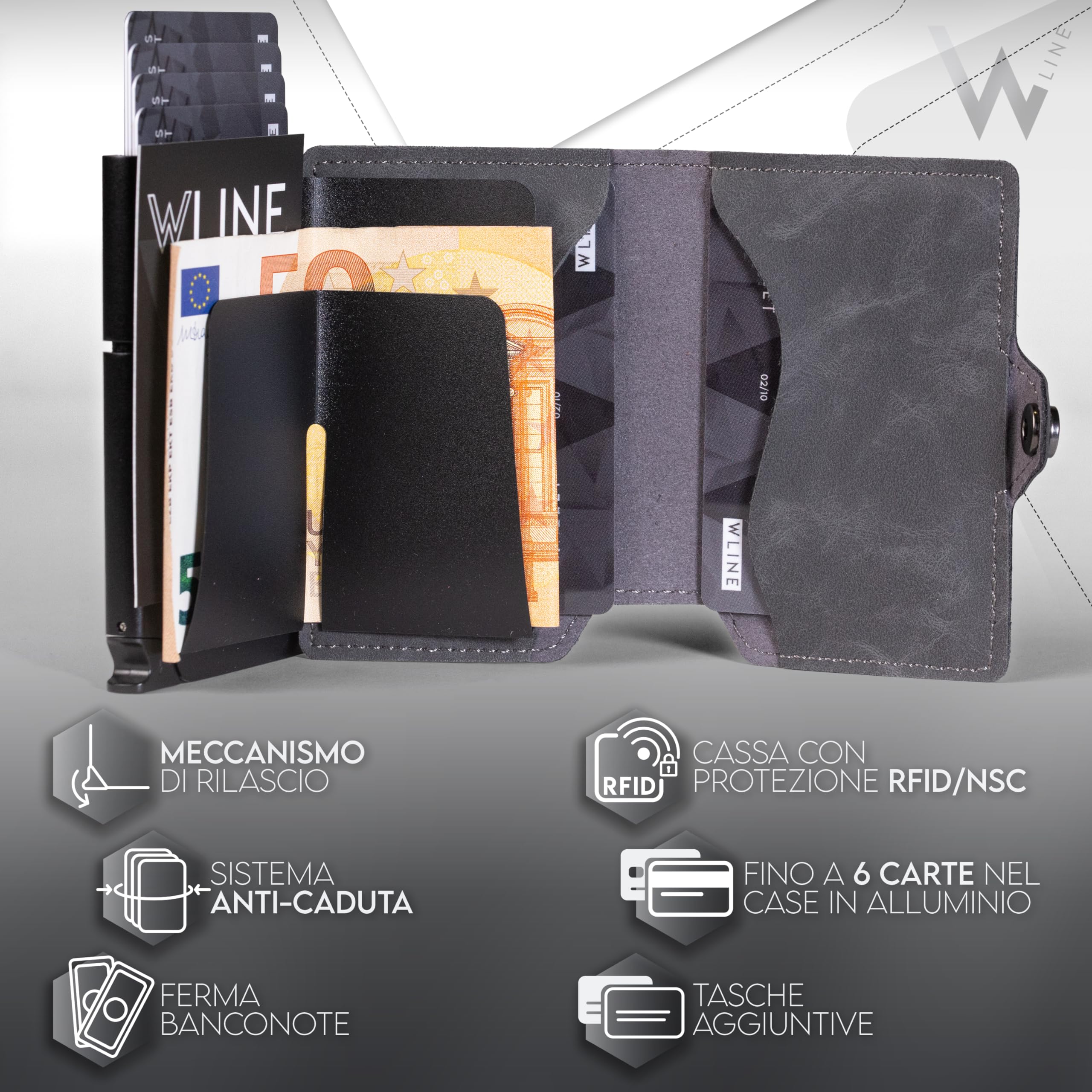 WLine Porta Carte di Credito Uomo e Donna Schermato in Pelle PU - Portafoglio Uomo Slim Rfid Compatto ed Elegante - Portatessere Uomo Tascabile (Grigio Vintage senza Zip)