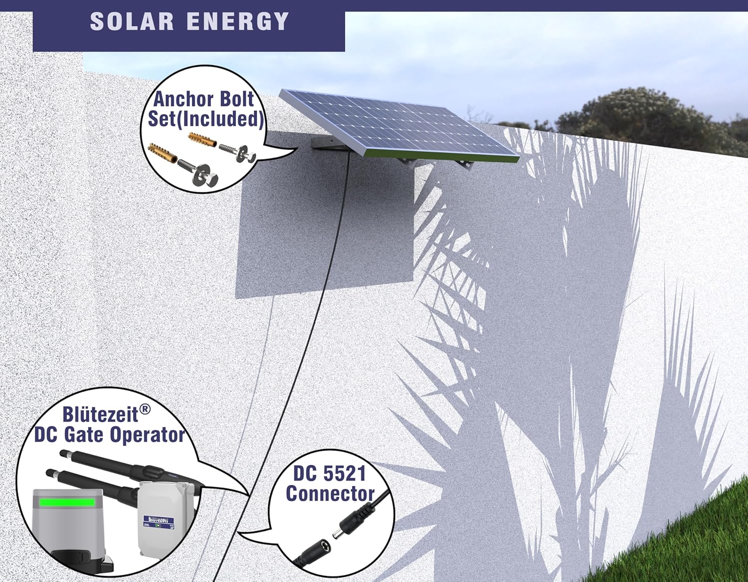 Blütezeit DC35V 25W Solar Panel Powered Charger Kit with Mount Bracket High-Efficiency for ME-GO-600 Automatic Sliding Gate Openers Plug-and-Play
