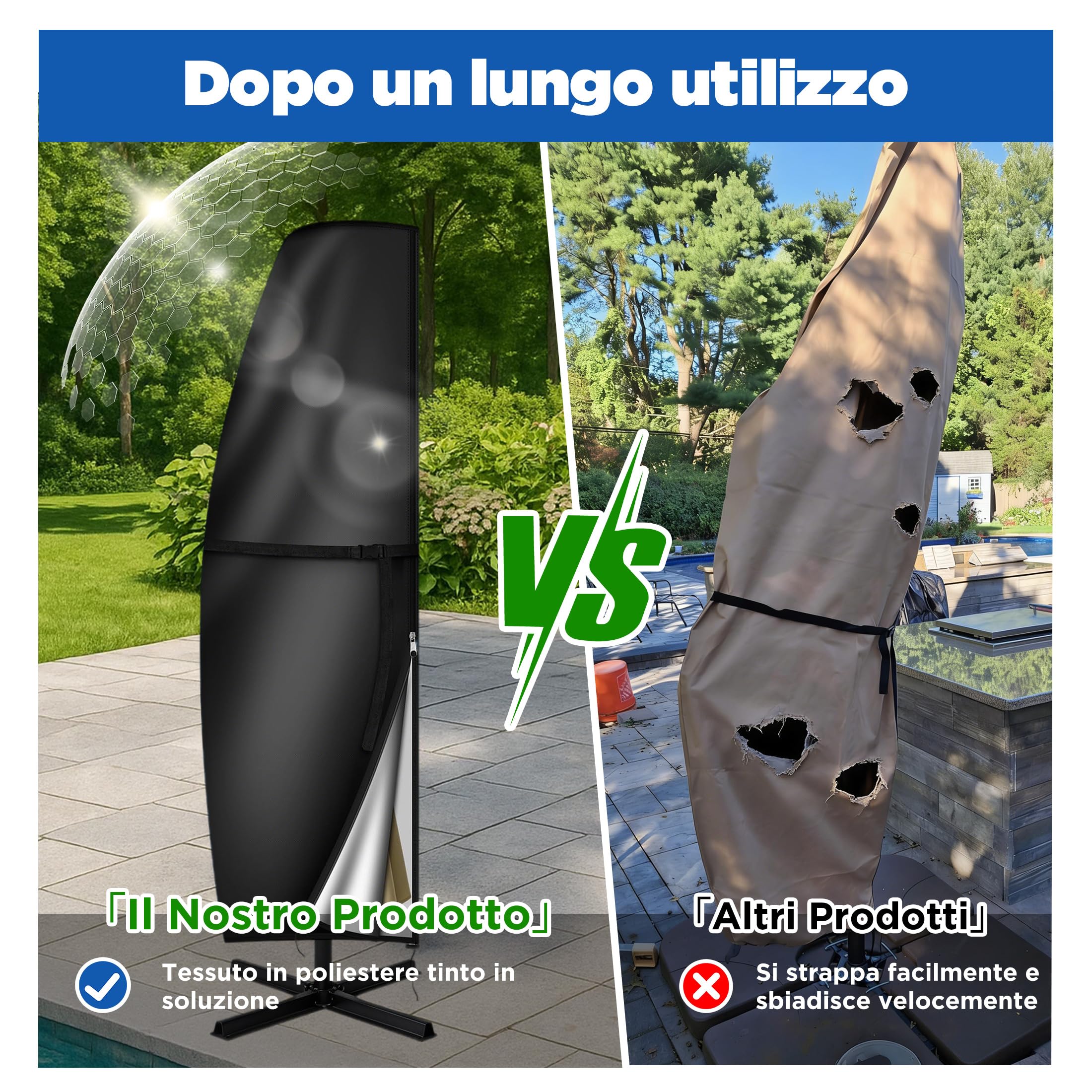Copri per Ombrellone da Esterno – Copertura Ombrellone da Giardino Impermeabile in Tessuto 420D, Telo Copriombrellone Universale per Ombrelloni da 2m a 4m, Dimensioni Multiple: 265X40/70/50cm