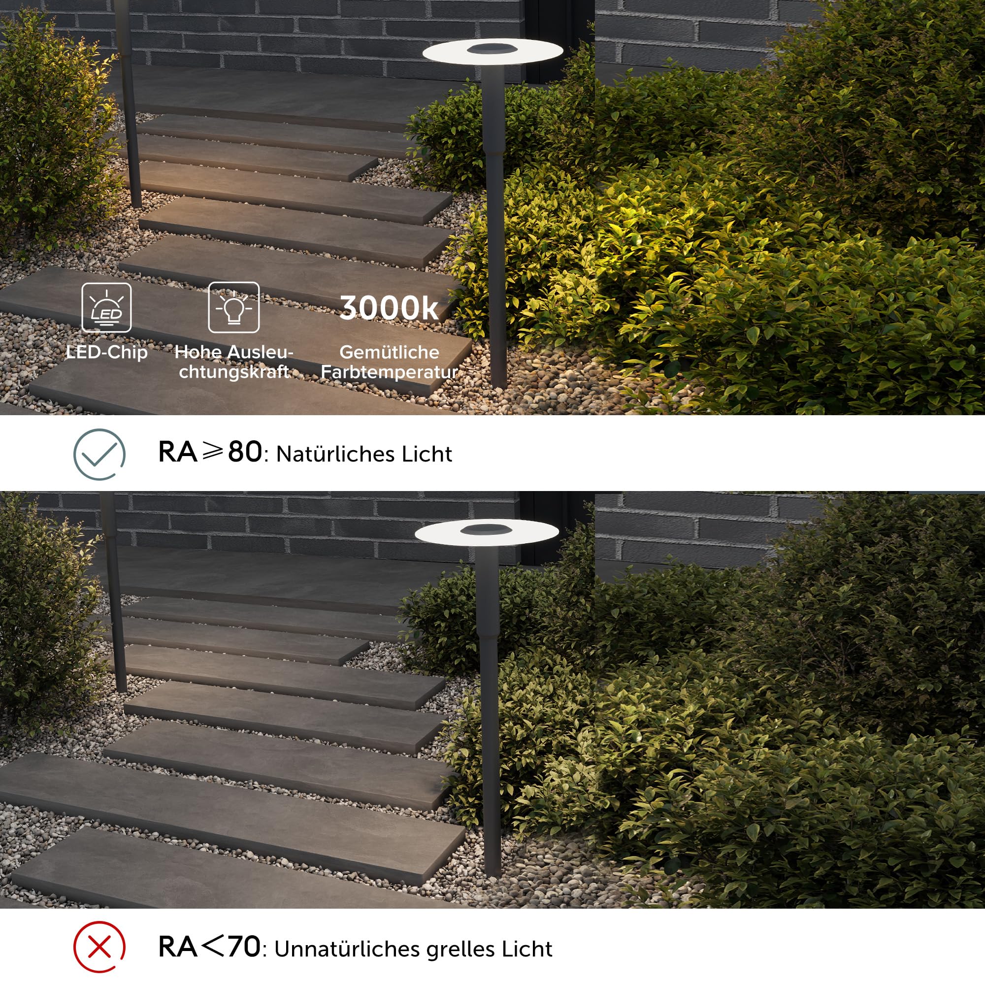doporro Wegeleuchten Außen Stromanschluss 80cm Gartenleuchte IP65 6W