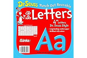 Enliven Classrooms with Whimsical Eureka School Cat in the Hat Decorations