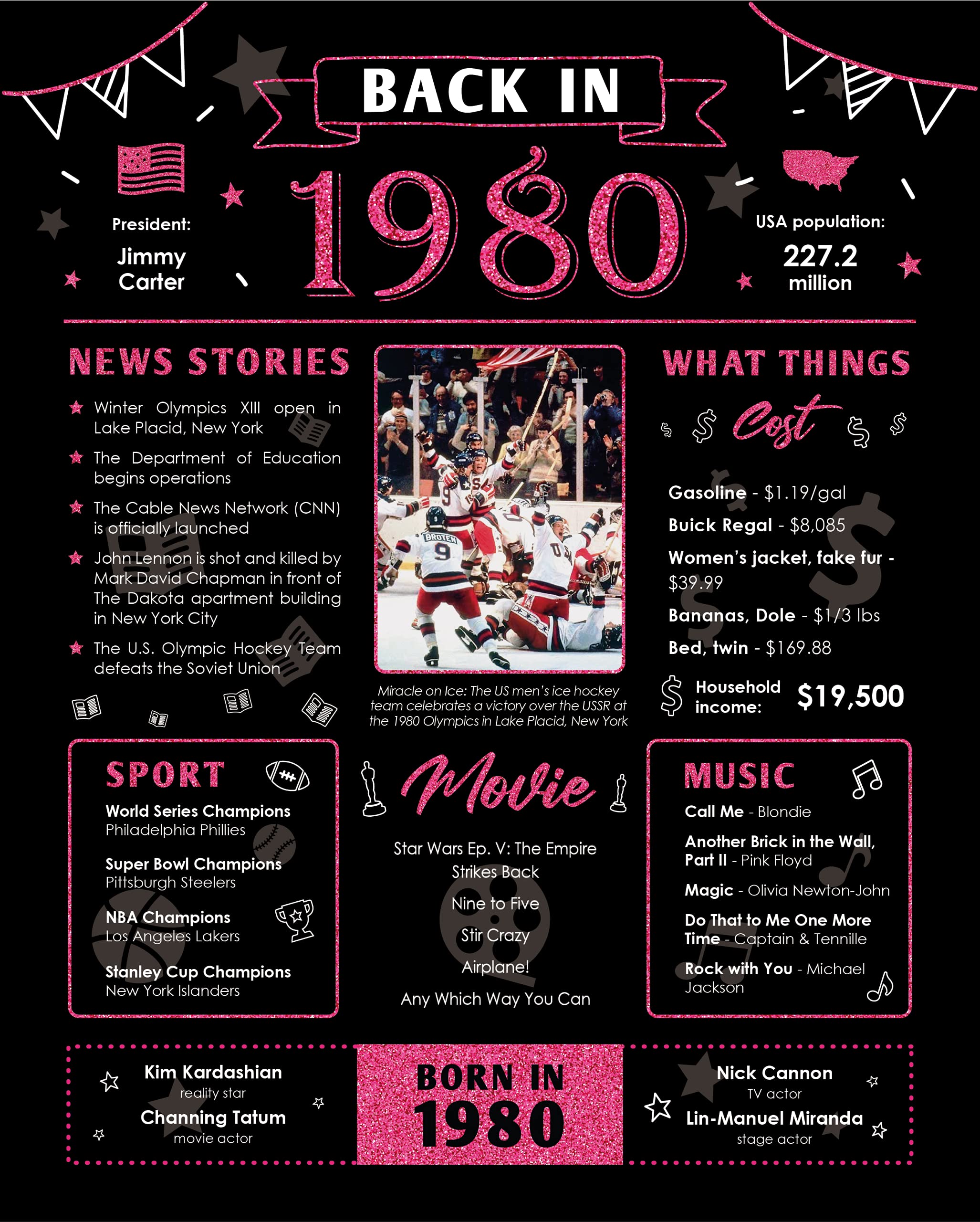 Amazon.com: Paintio Back in 1980 Birthday Card - 44th Birthday Gift for