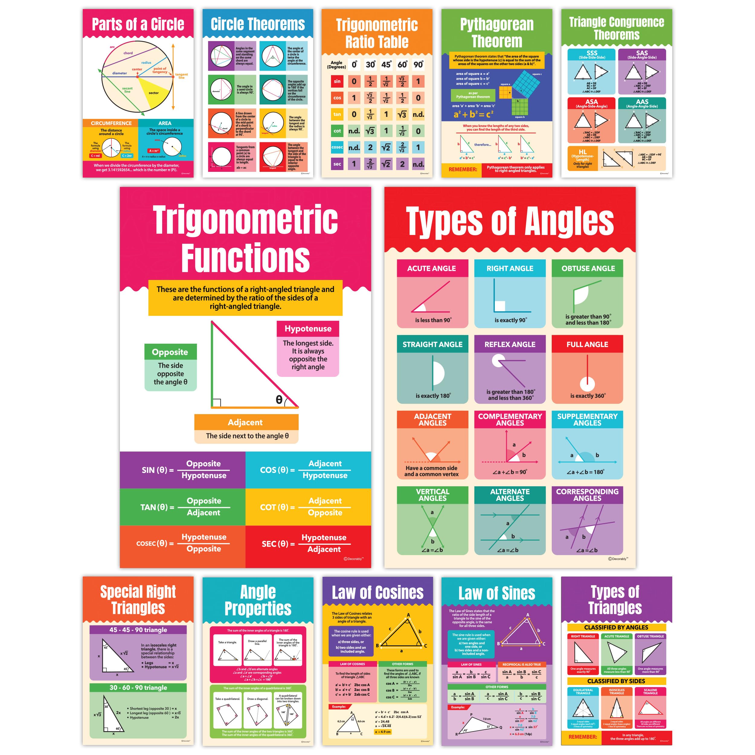Decorably 12 Geometry Posters for High School Classroom, 11x17in Matte-Laminated Educational High School Math Classroom Decor