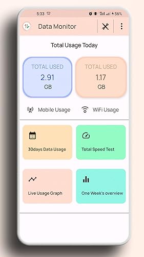 Data Monitor & Speed Test