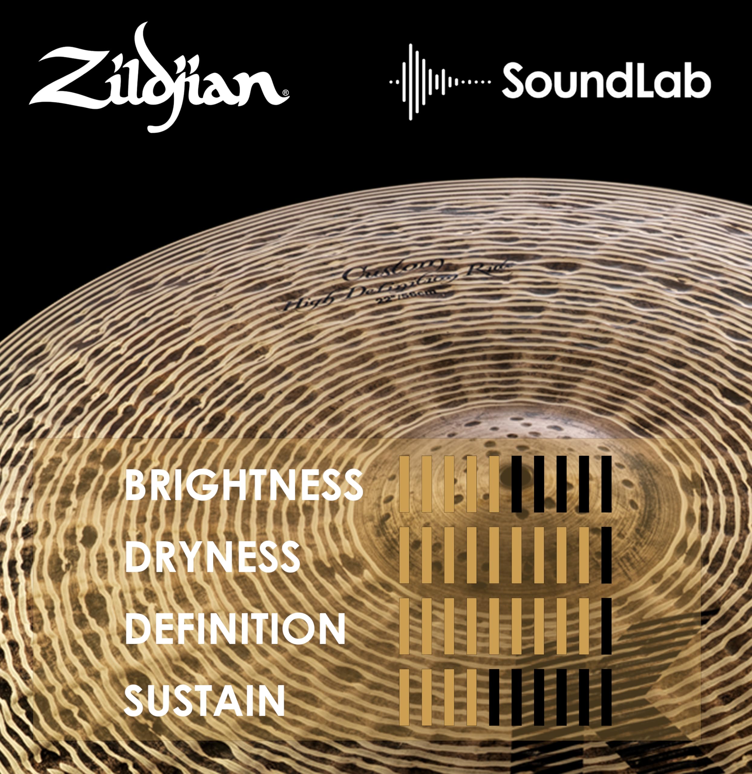 Amazon.com: Zildjian 22