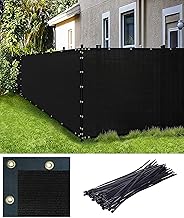 FREDDO-Privacy Screen Fence Heavy Duty Shade Net with Polyester Band, Brass Eyelets & Tie Cords (Black Color, 1 mt X 4 mt)
