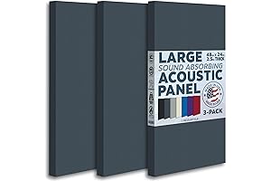 Guilford of Maine Acoustical Sound Absorbing Panel