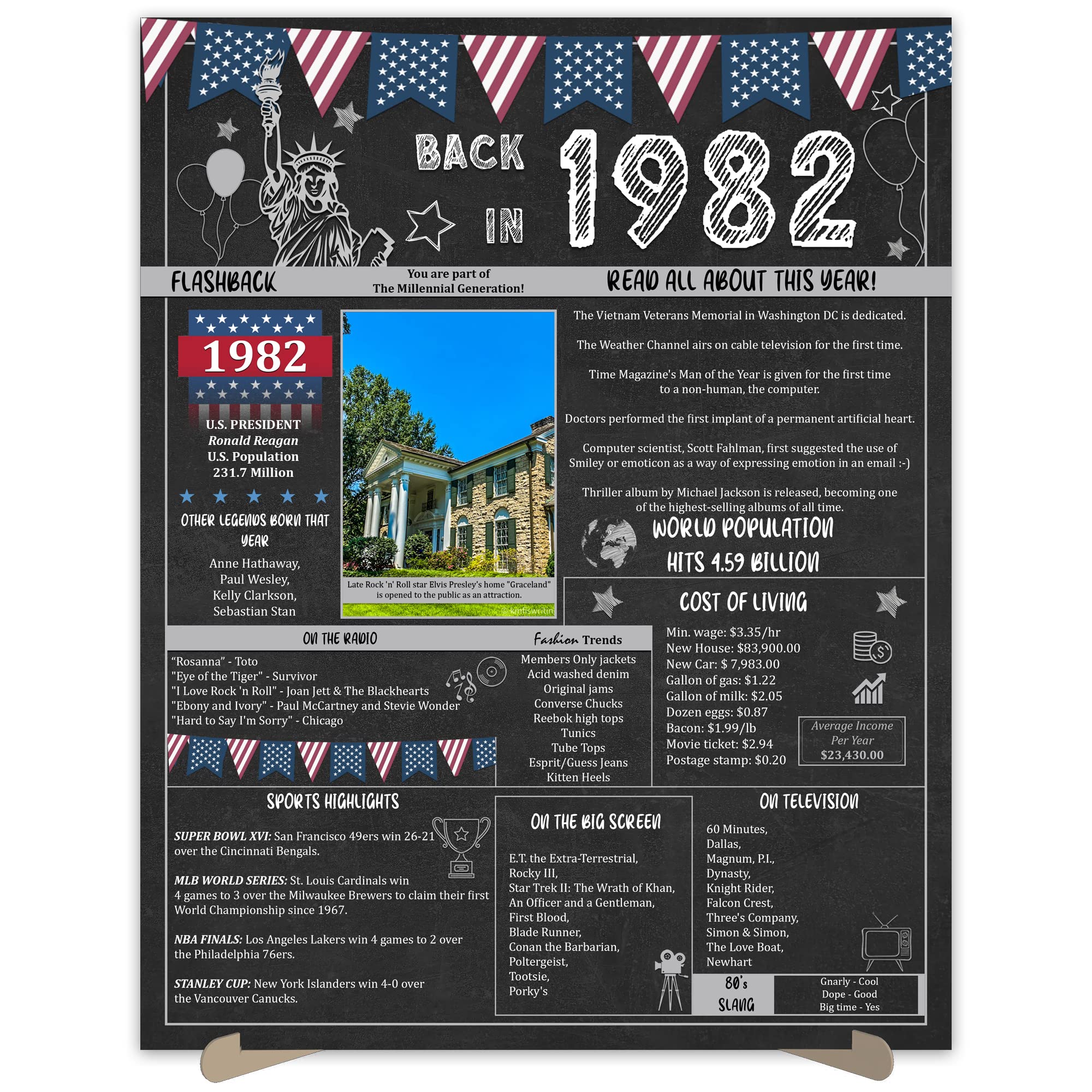 44th Birthday Party Gifts 44 Old Anniversary Poster for Men or Women. Back In 1982 Party Supplies. Birthday or Wedding Gift Ideas for Home Wall