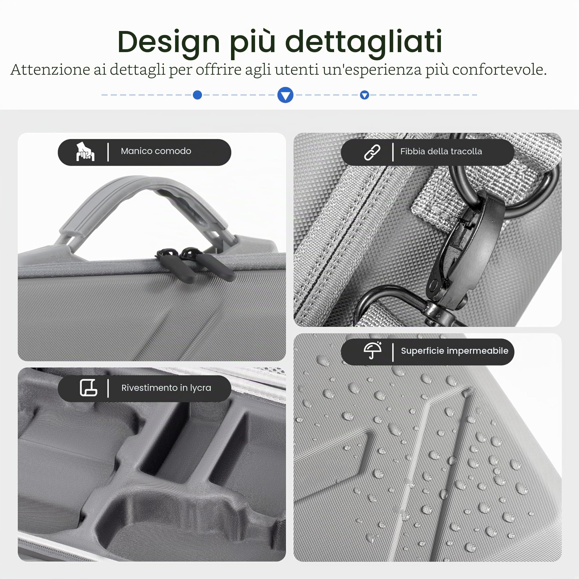 STARTRC Mini 5 Pro Custodia, Borsa Portatile per Accessori DJI Mini 5 Pro, per DJI RC 2 Controller Fly More Combo