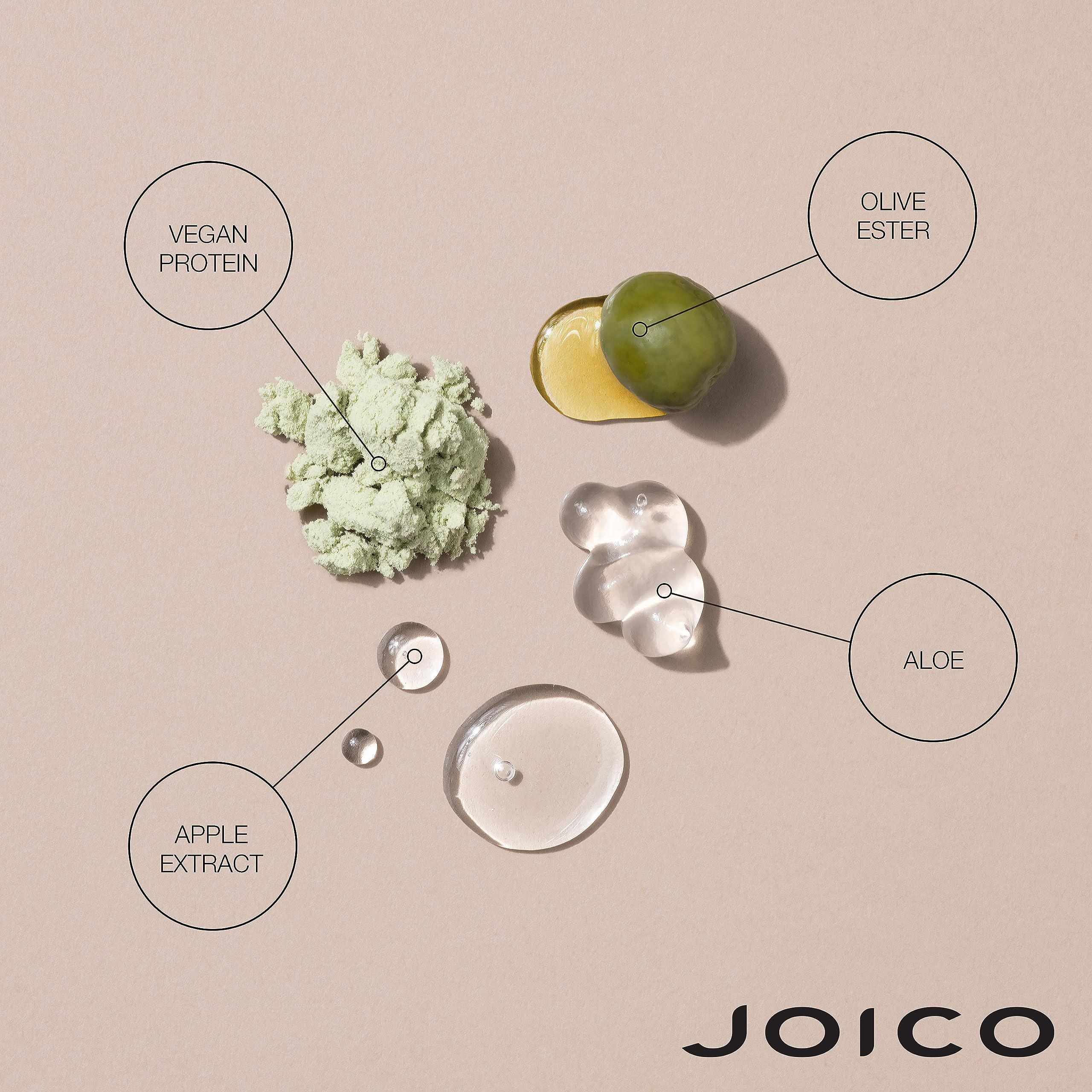 Joico InnerJoi Hydrate Conditioner | For Dry Hair & Scalp | Sulfate & Paraben Free | Naturally-Derived Vegan Formula