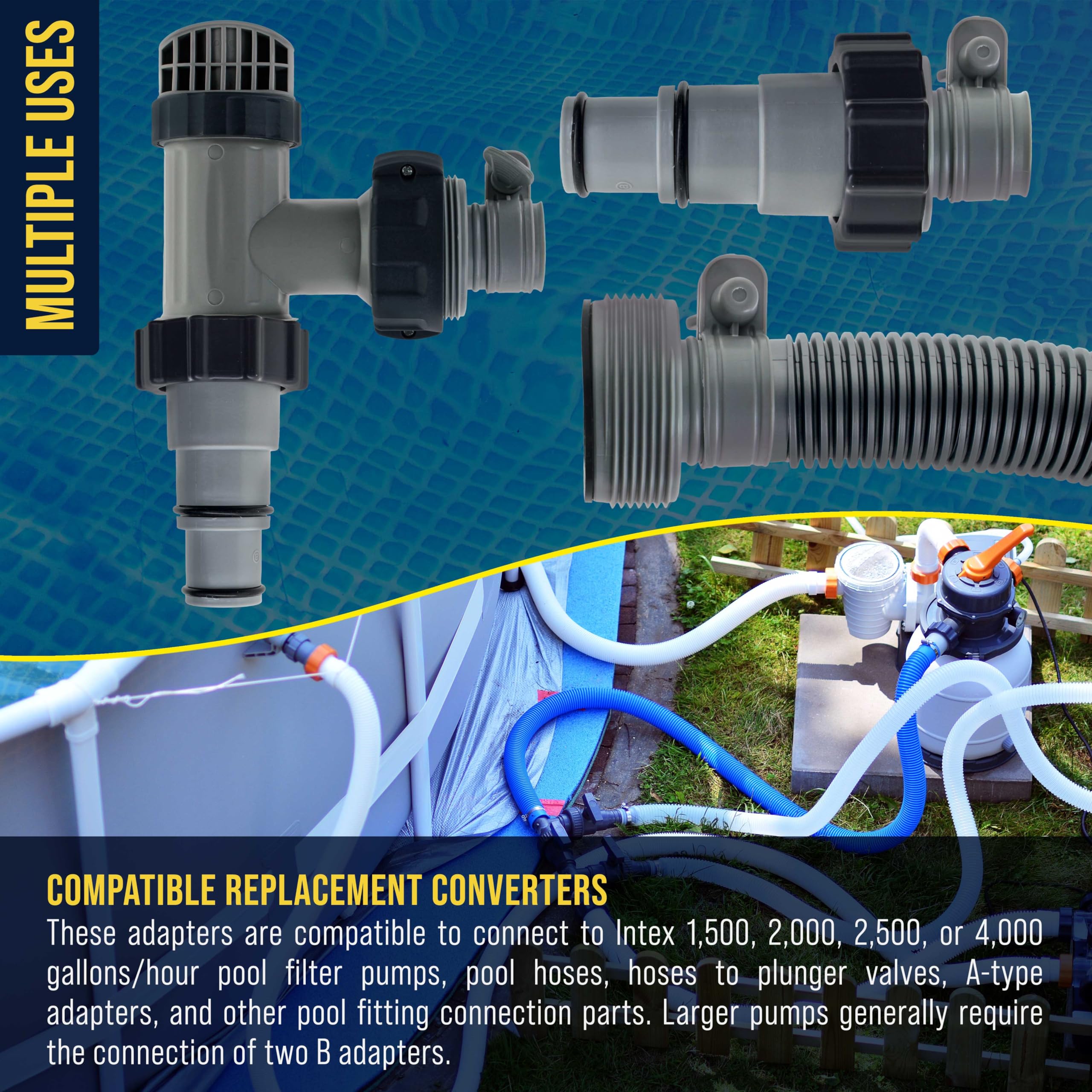 U.S. Pool Supply Adaptador de manguera de piscina A B de conversión de 1.25 a 1.5 pulgadas, conector de manguera con abrazaderas, paquete de 2 – Reemplazo sobre el suelo compatible con bombas de